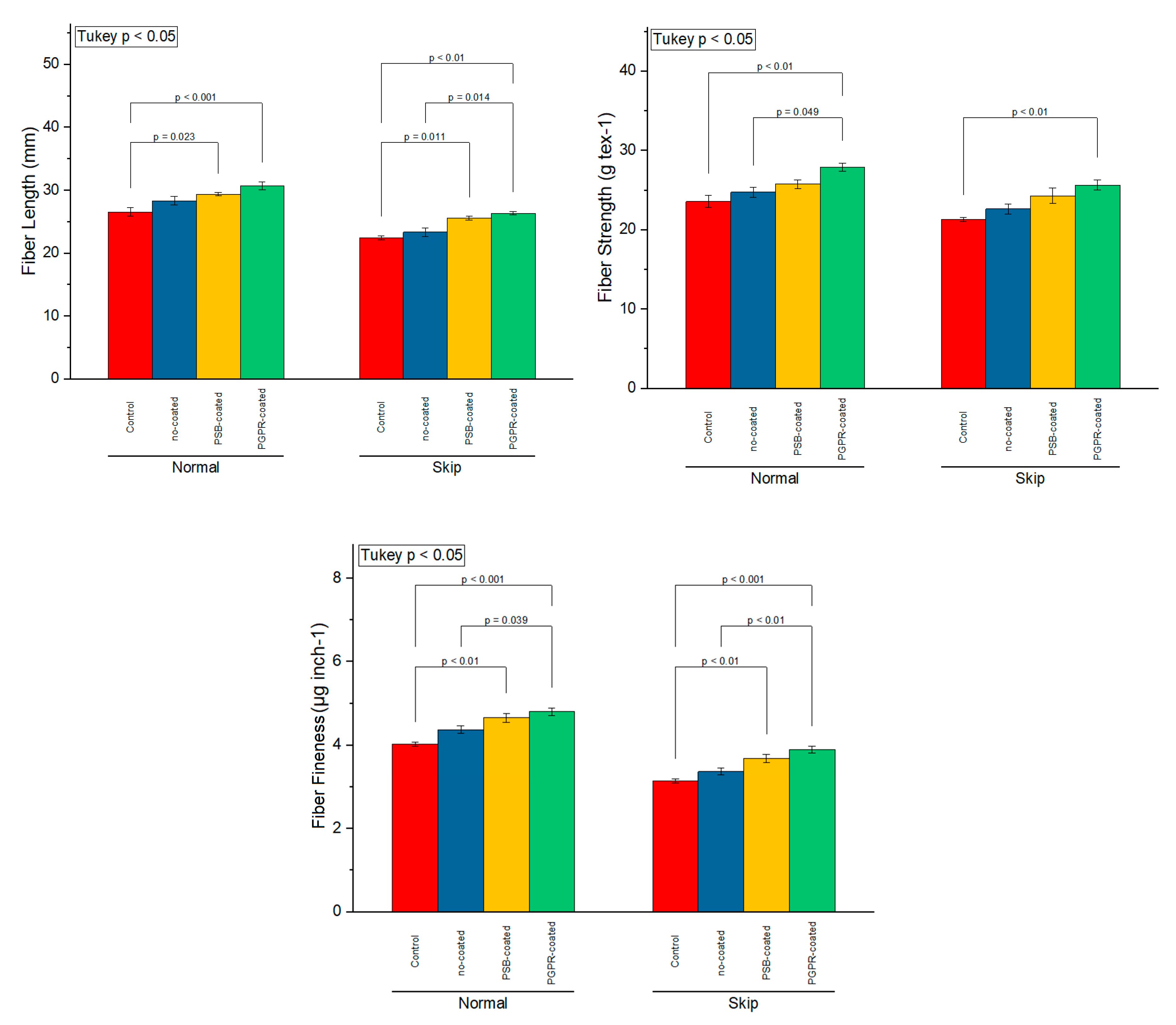 Sustainability 12 10456 g003