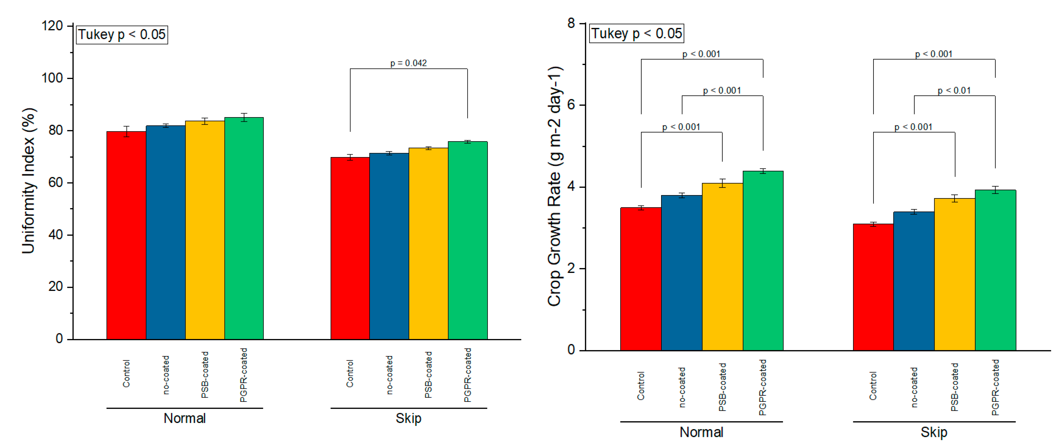 Sustainability 12 10456 g004