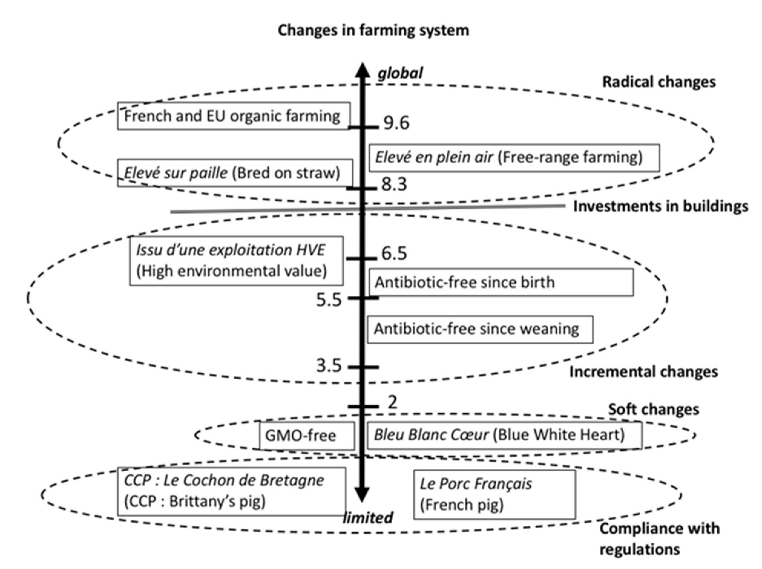 Sustainability 12 10457 g001