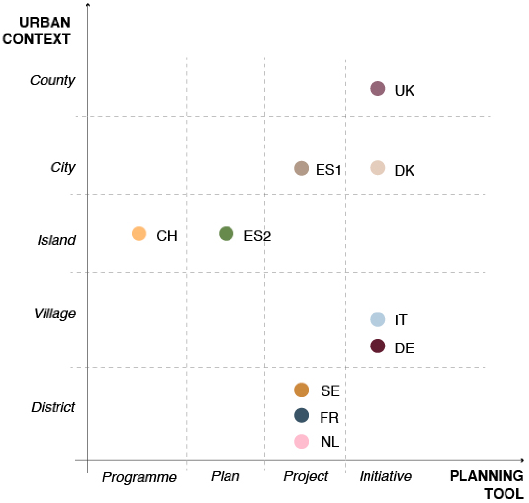 Sustainability 12 10460 g002