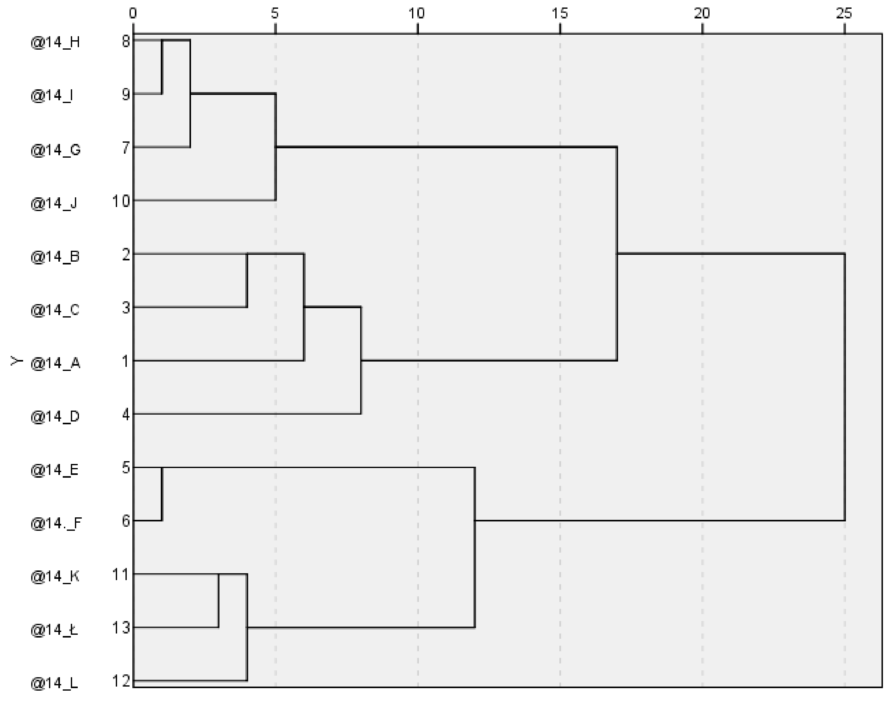 Sustainability 12 10462 g001