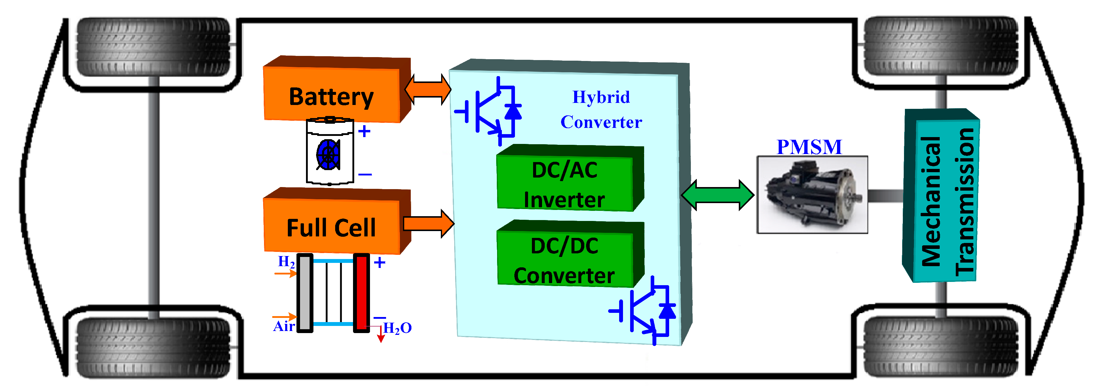 Sustainability 12 10466 g001