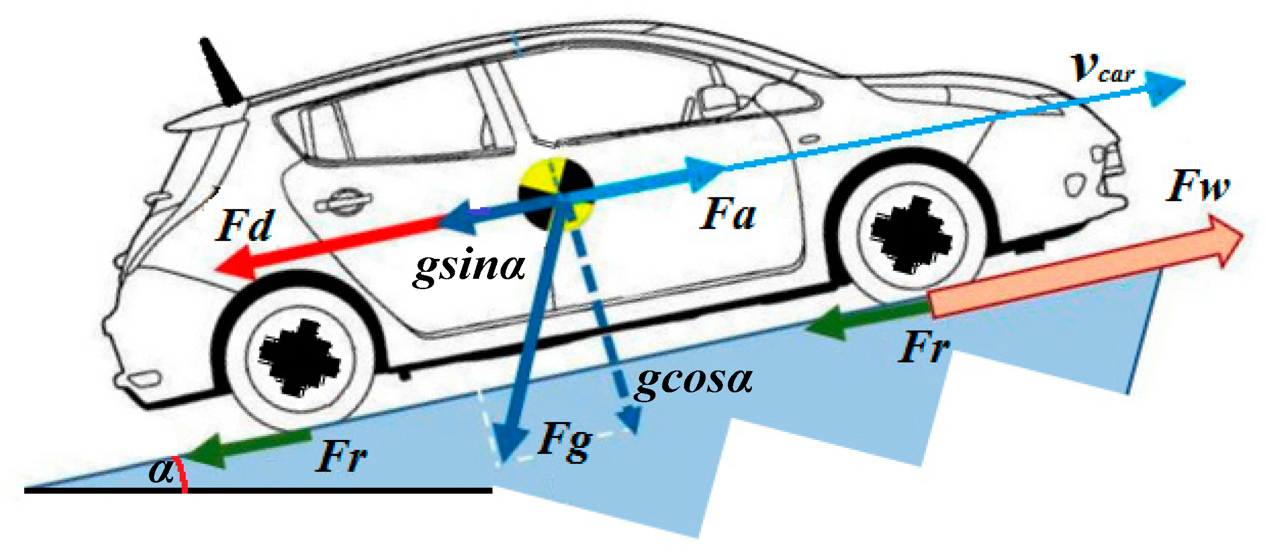 Sustainability 12 10466 g002