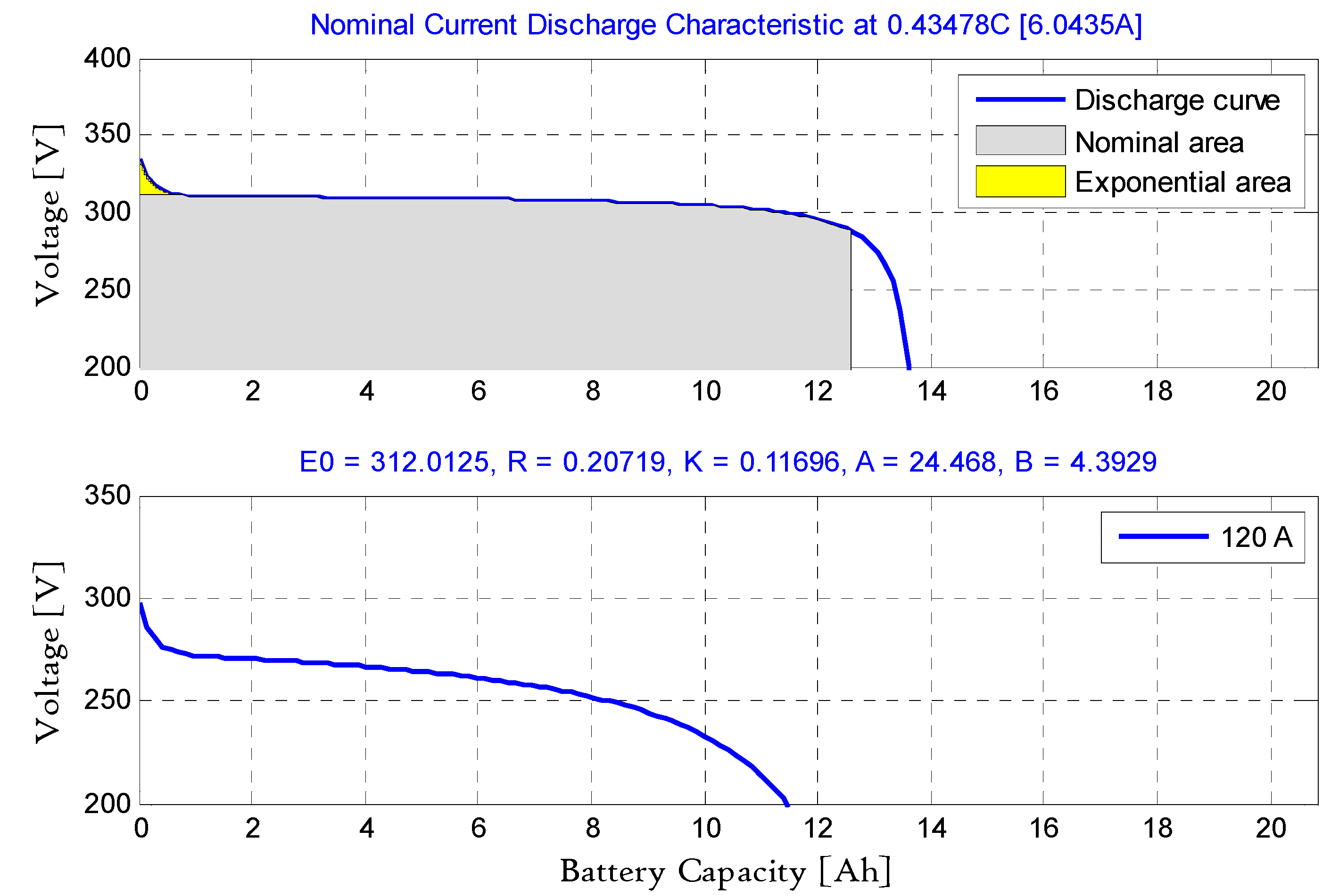 Sustainability 12 10466 g005