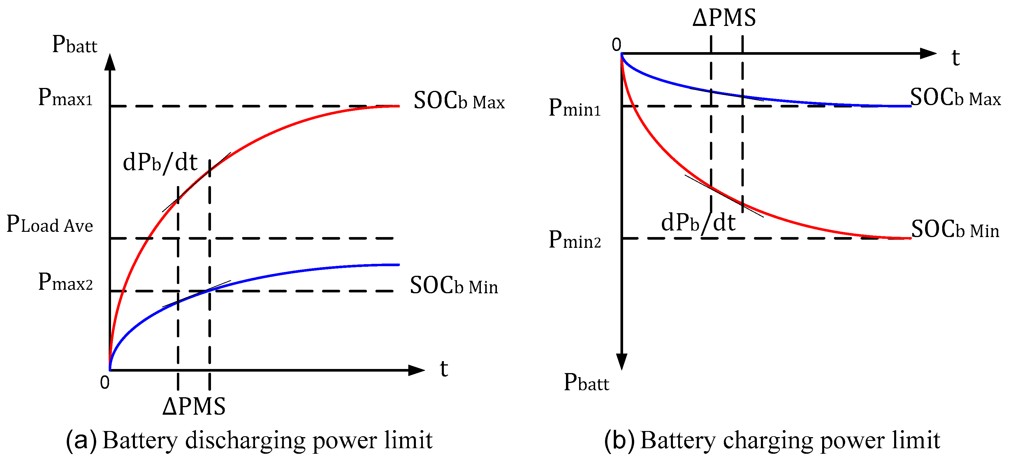 Sustainability 12 10466 g008