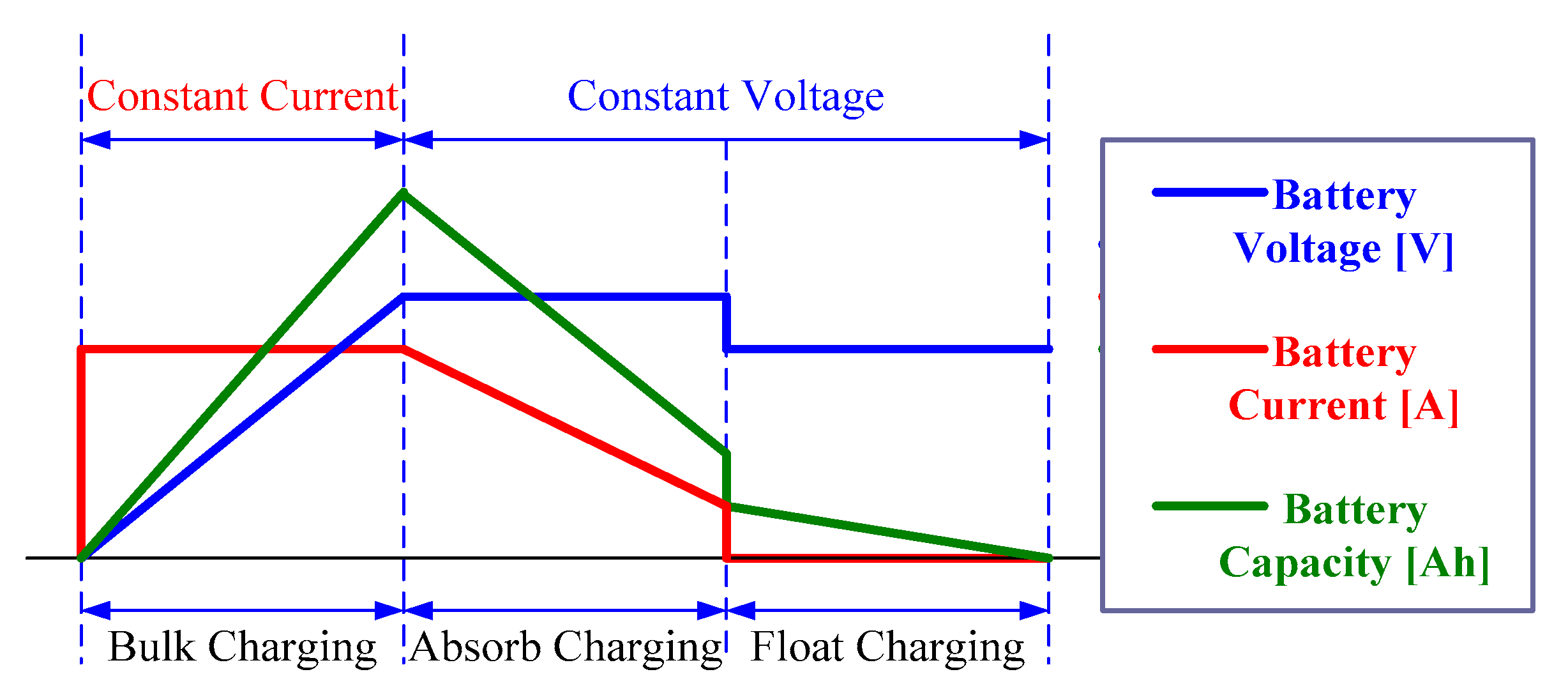 Sustainability 12 10466 g010