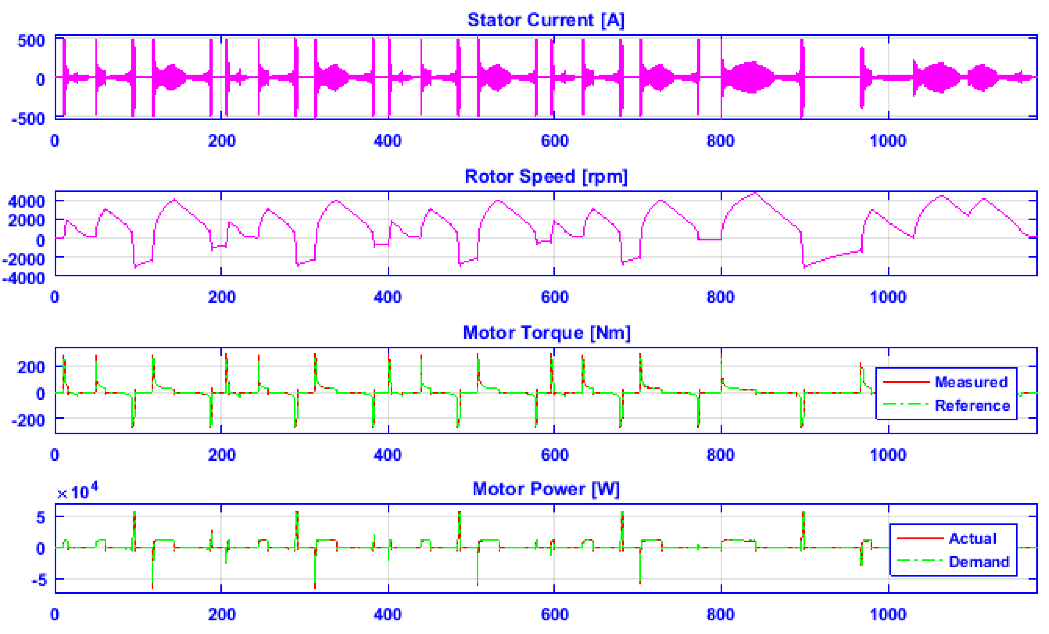 Sustainability 12 10466 g016