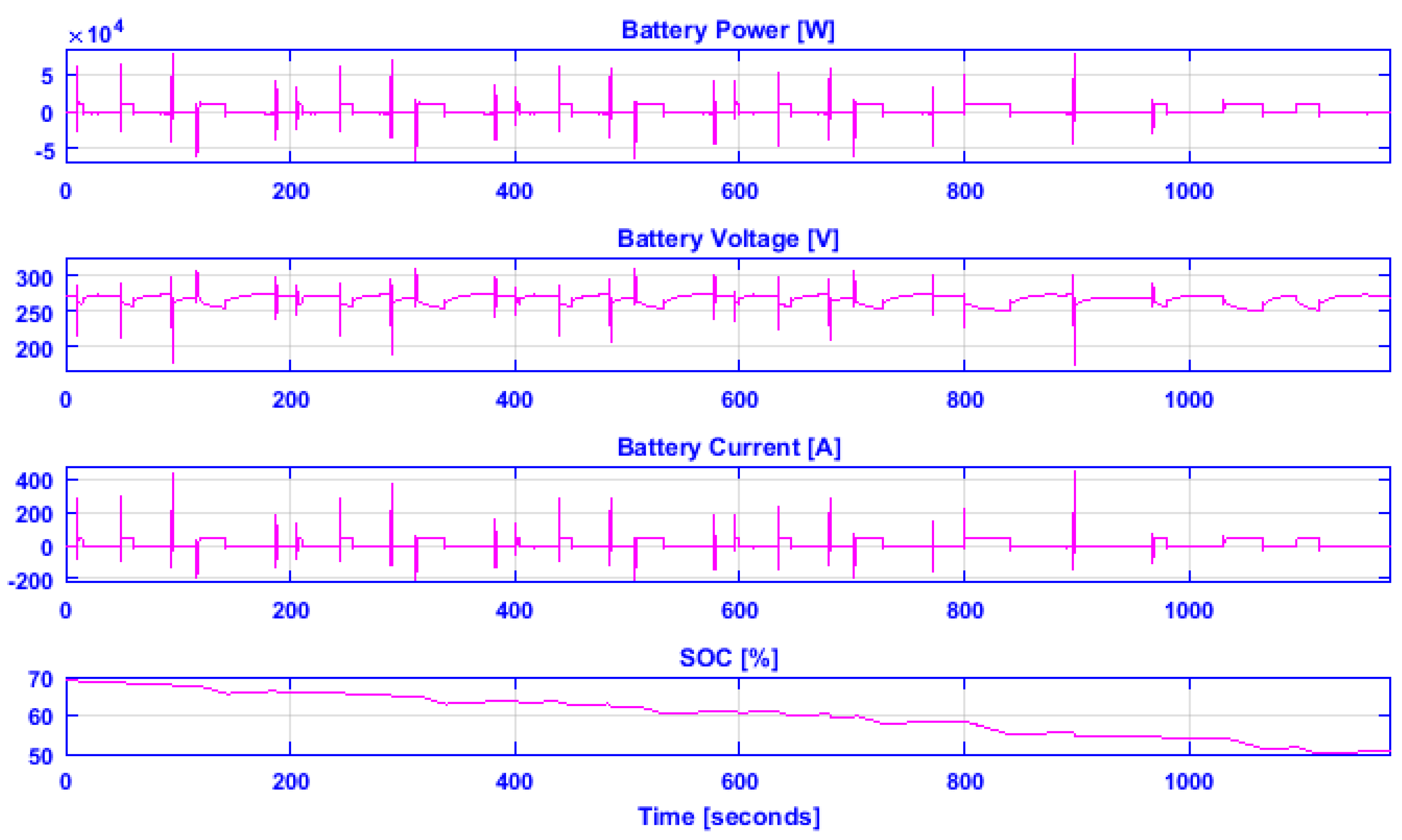 Sustainability 12 10466 g017