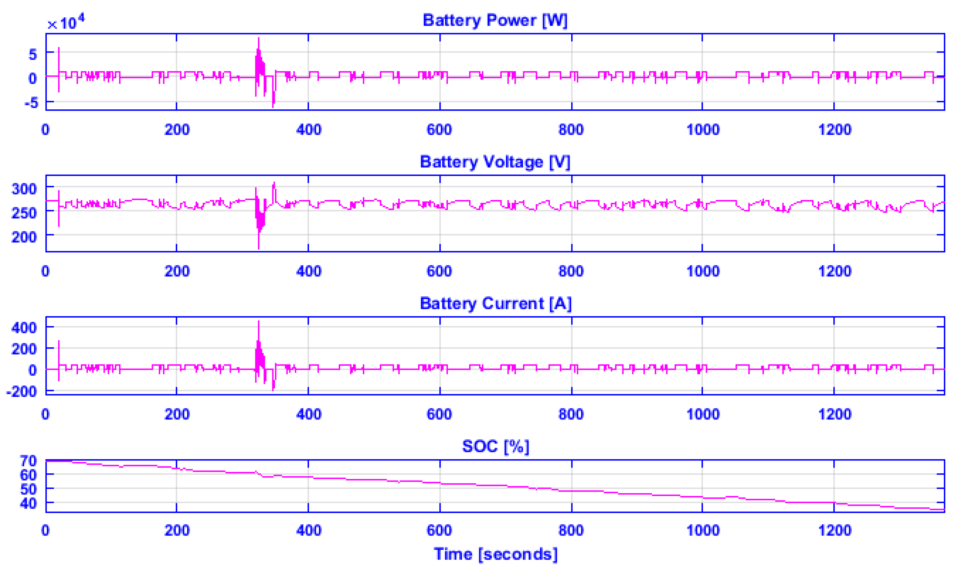 Sustainability 12 10466 g020