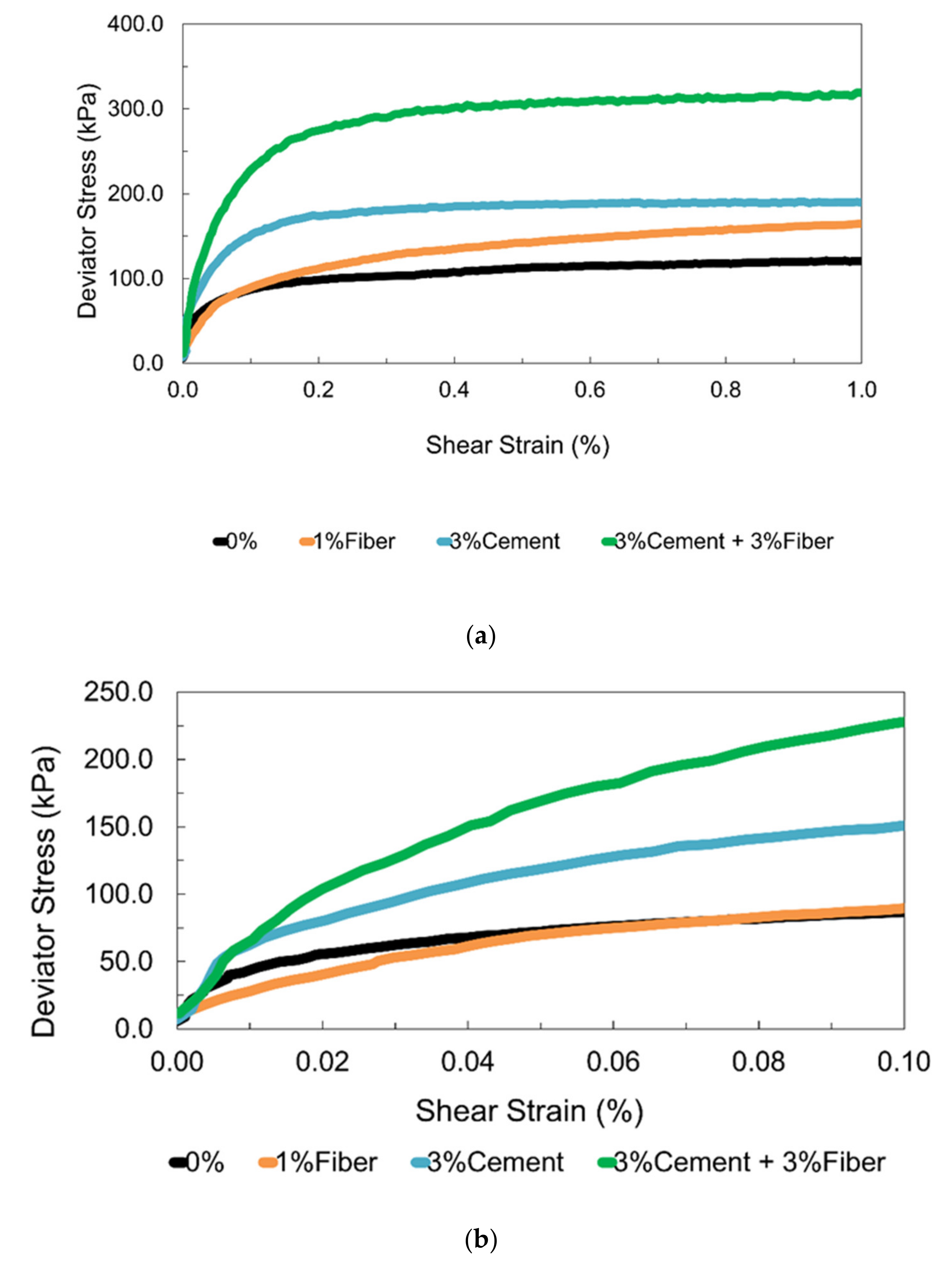 Sustainability 12 10468 g004