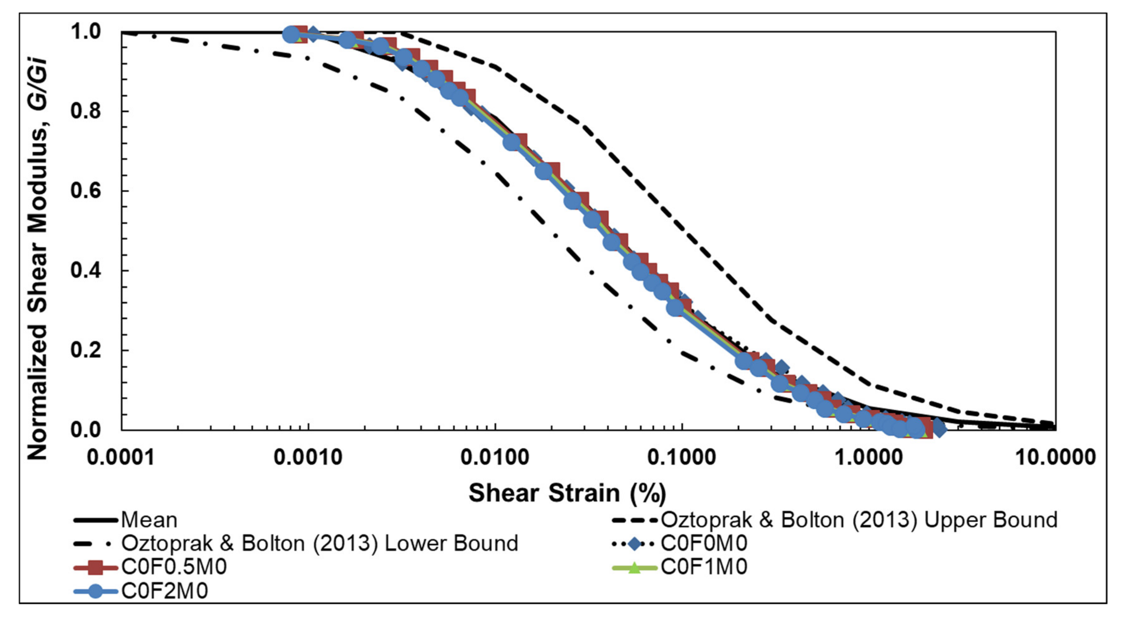 Sustainability 12 10468 g007