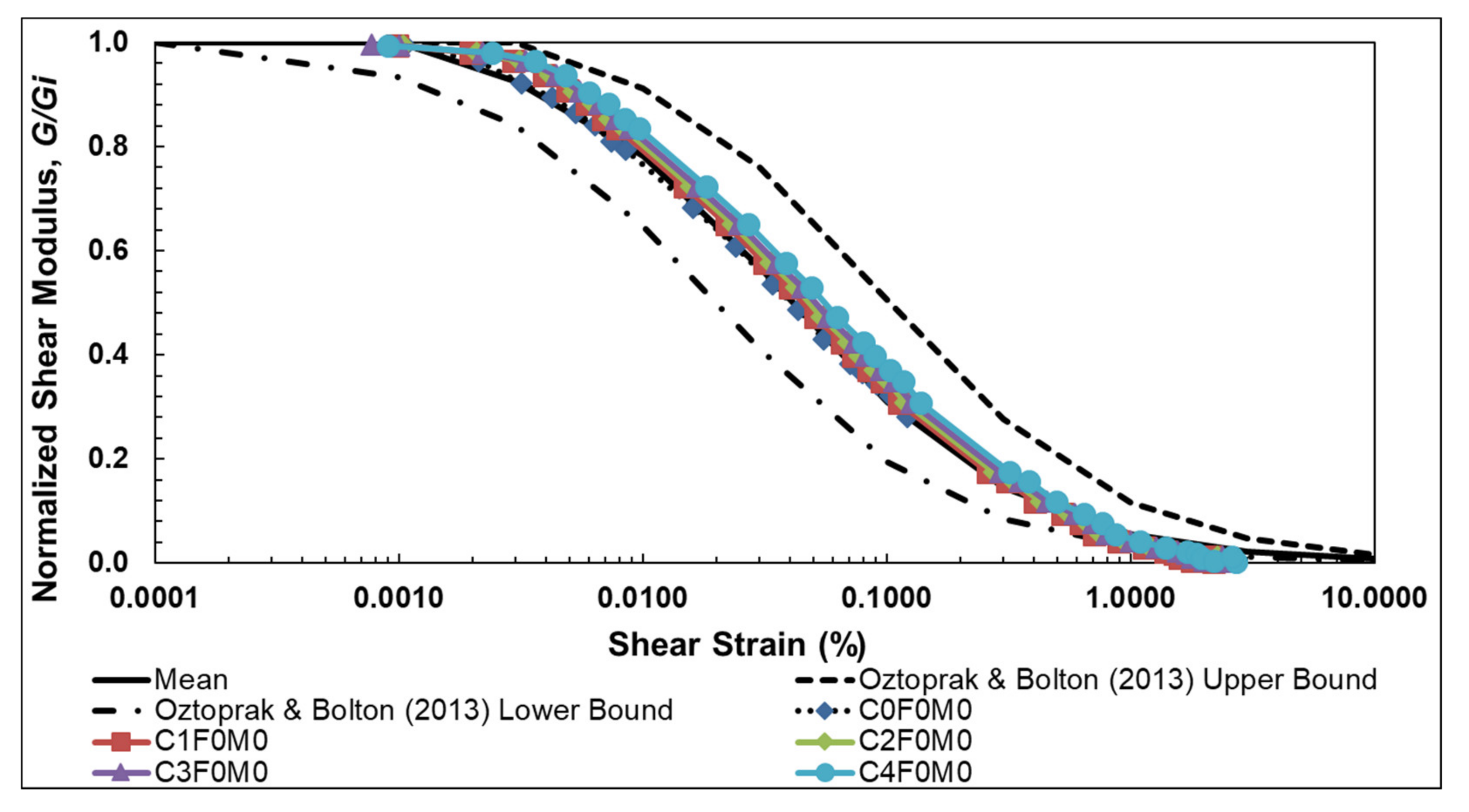 Sustainability 12 10468 g008