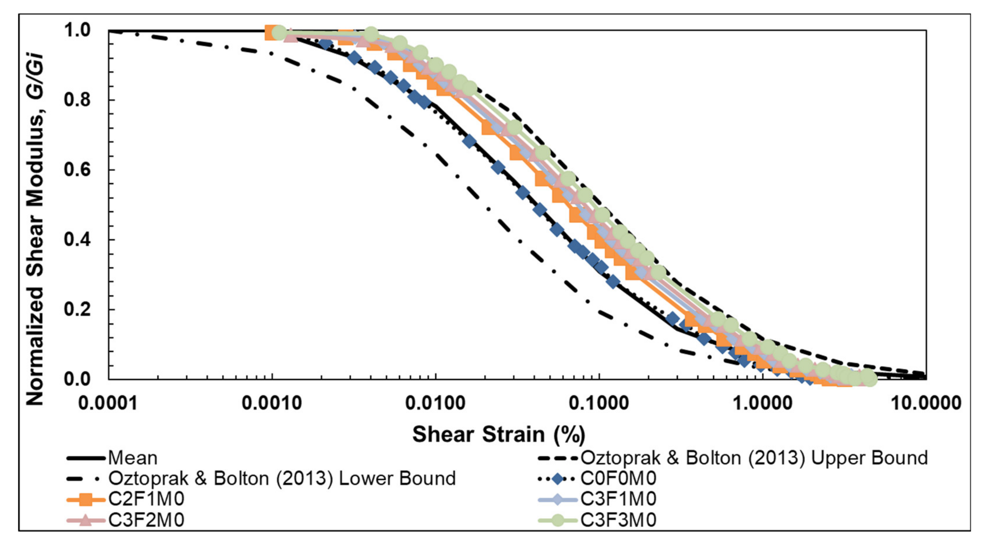 Sustainability 12 10468 g009