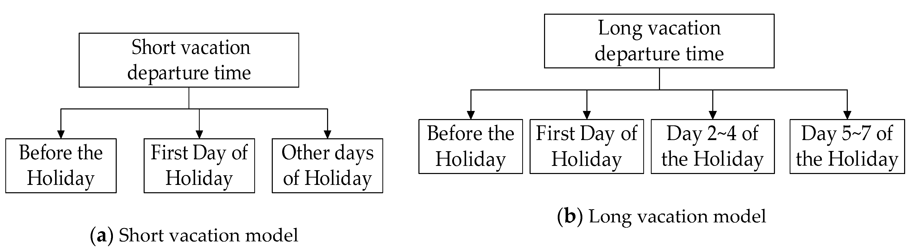 Sustainability 12 10470 g001