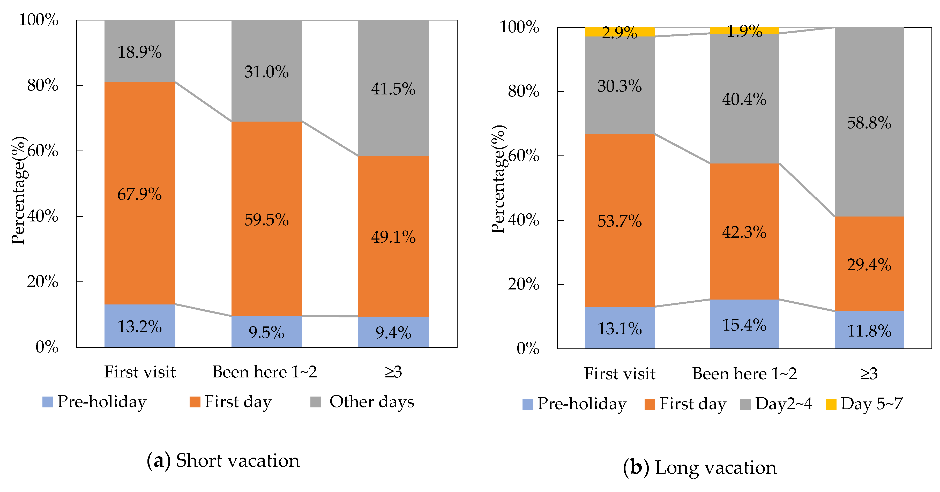 Sustainability 12 10470 g002