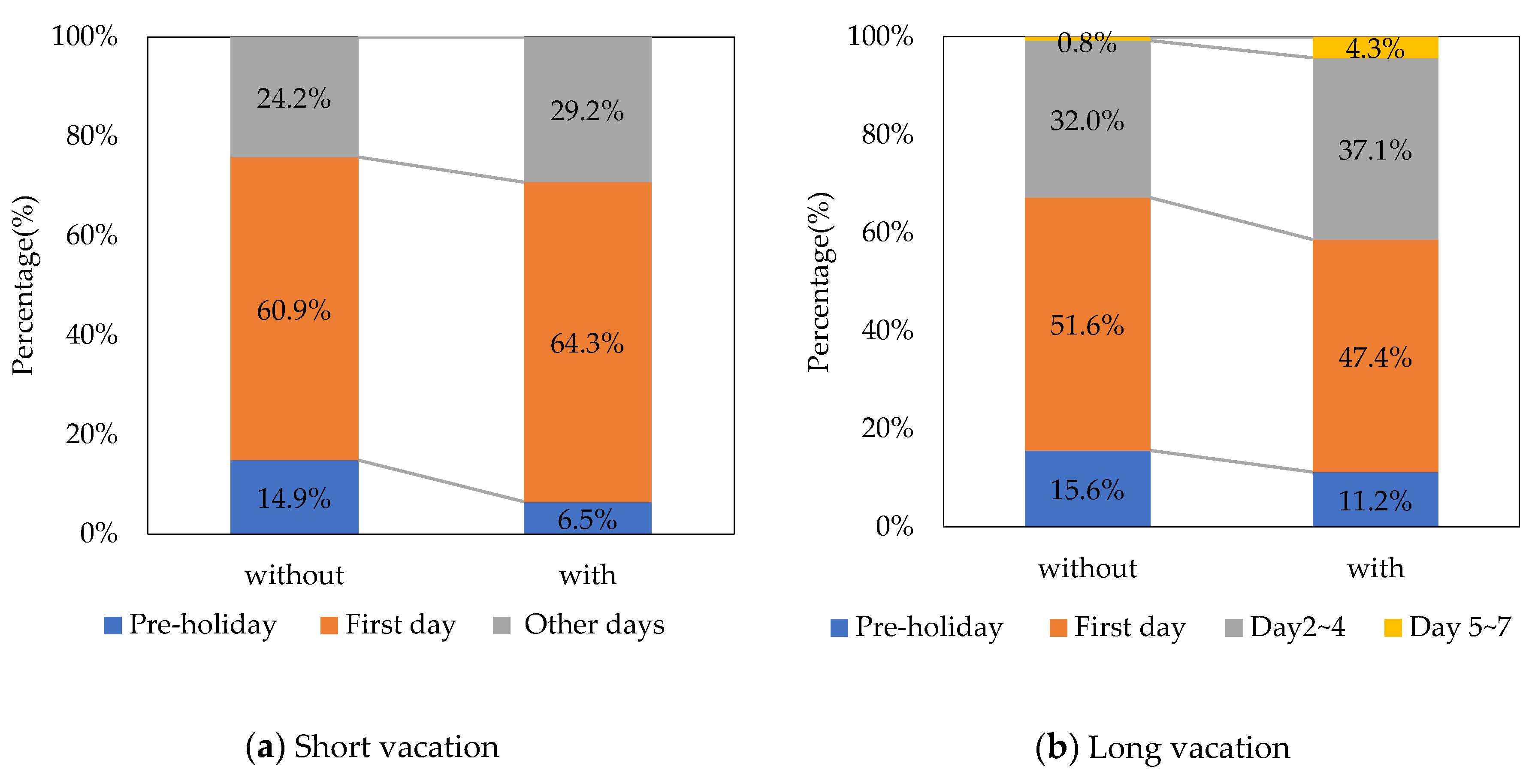 Sustainability 12 10470 g004