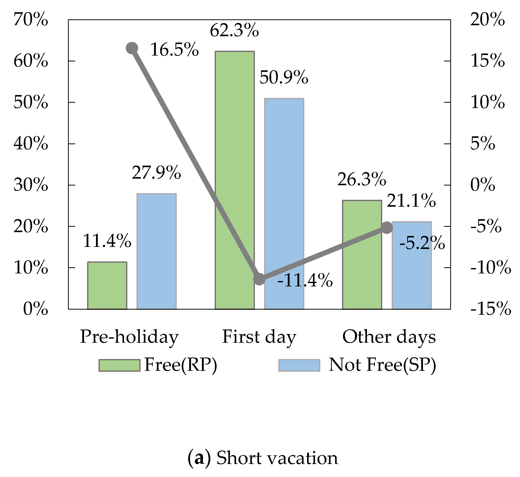 Sustainability 12 10470 g006a