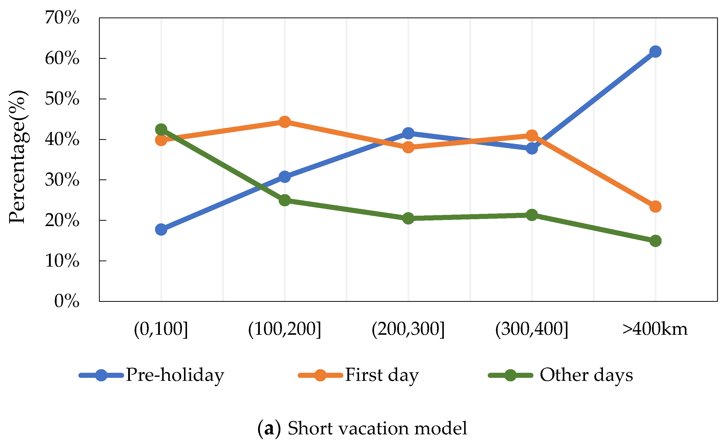 Sustainability 12 10470 g012a