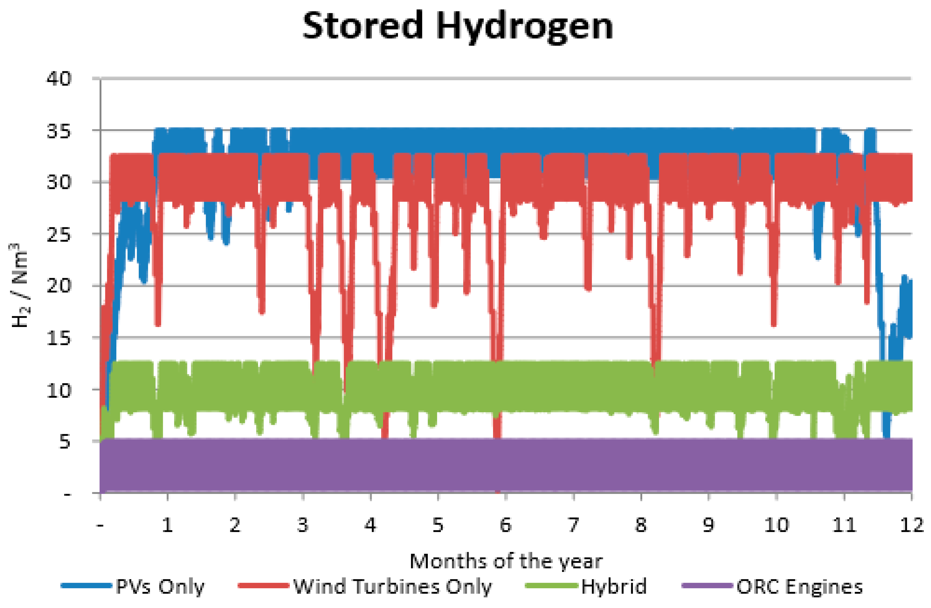 Sustainability 12 10475 g002 Sustainability 12 10475 g002