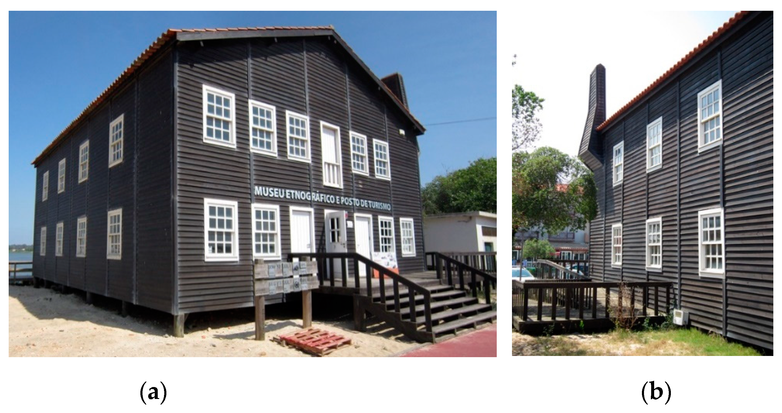 Sustainability 12 10484 g006