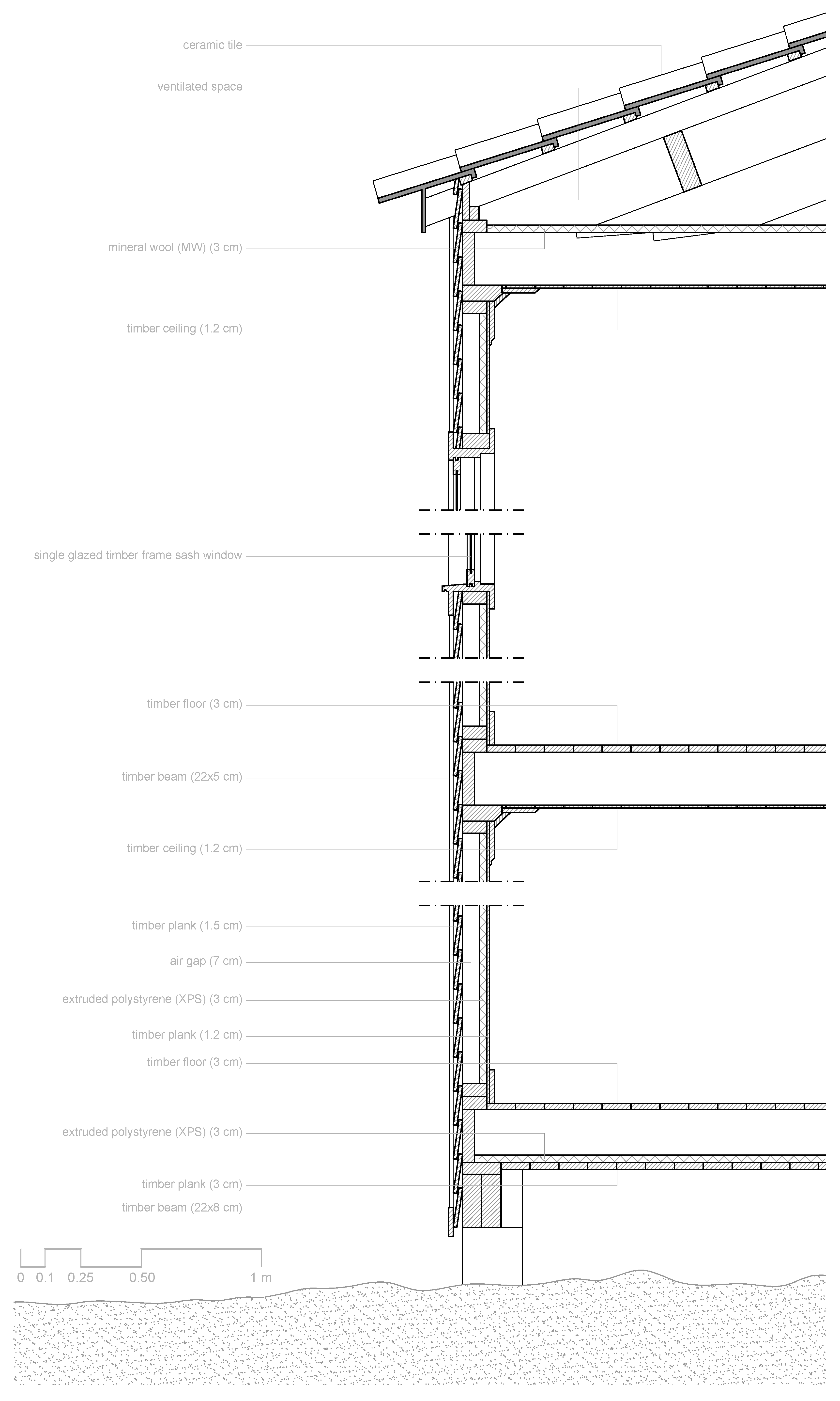 Sustainability 12 10484 g009