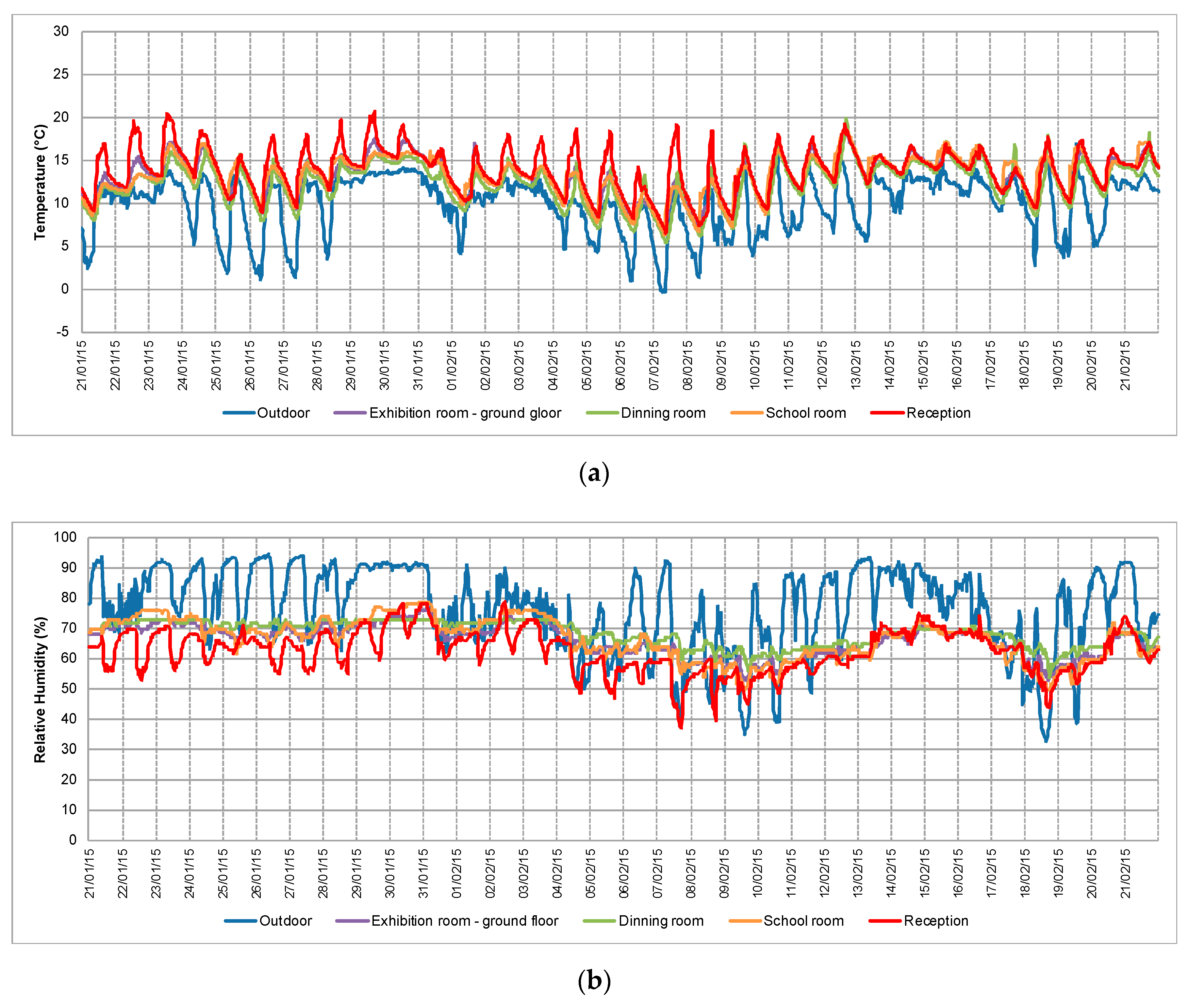 Sustainability 12 10484 g011