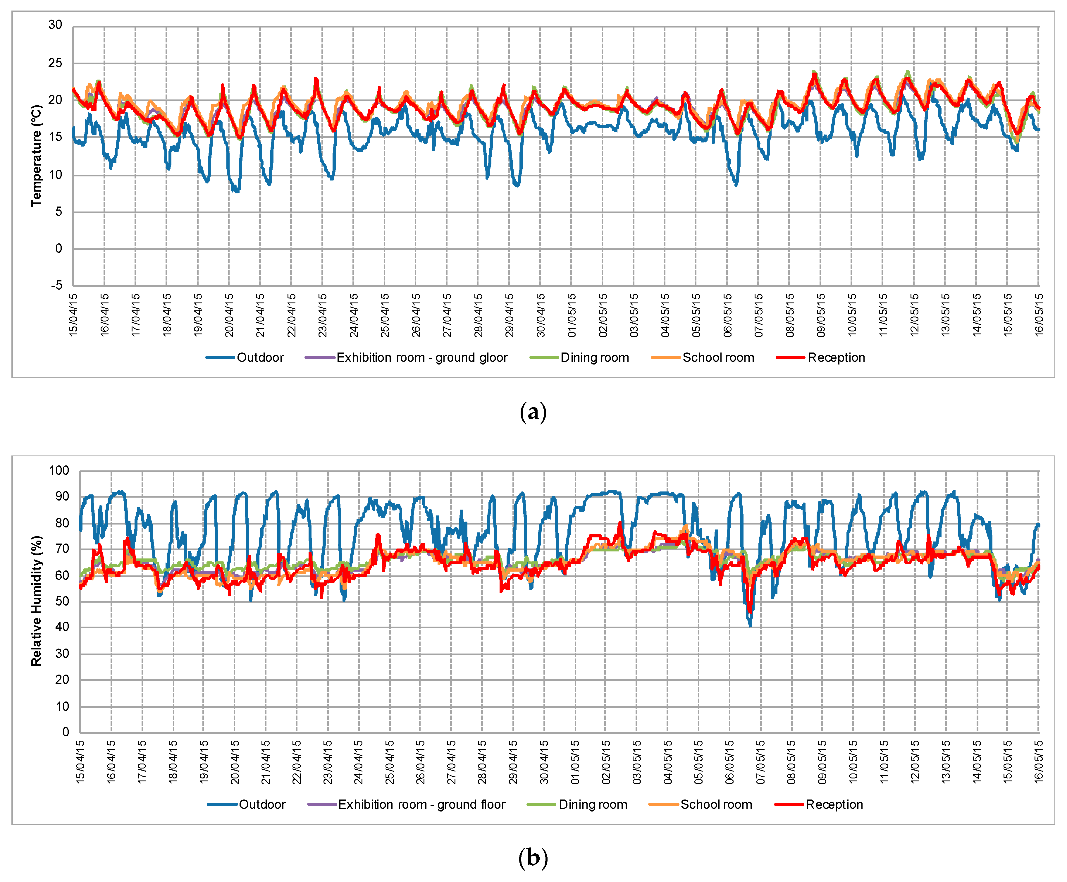 Sustainability 12 10484 g013