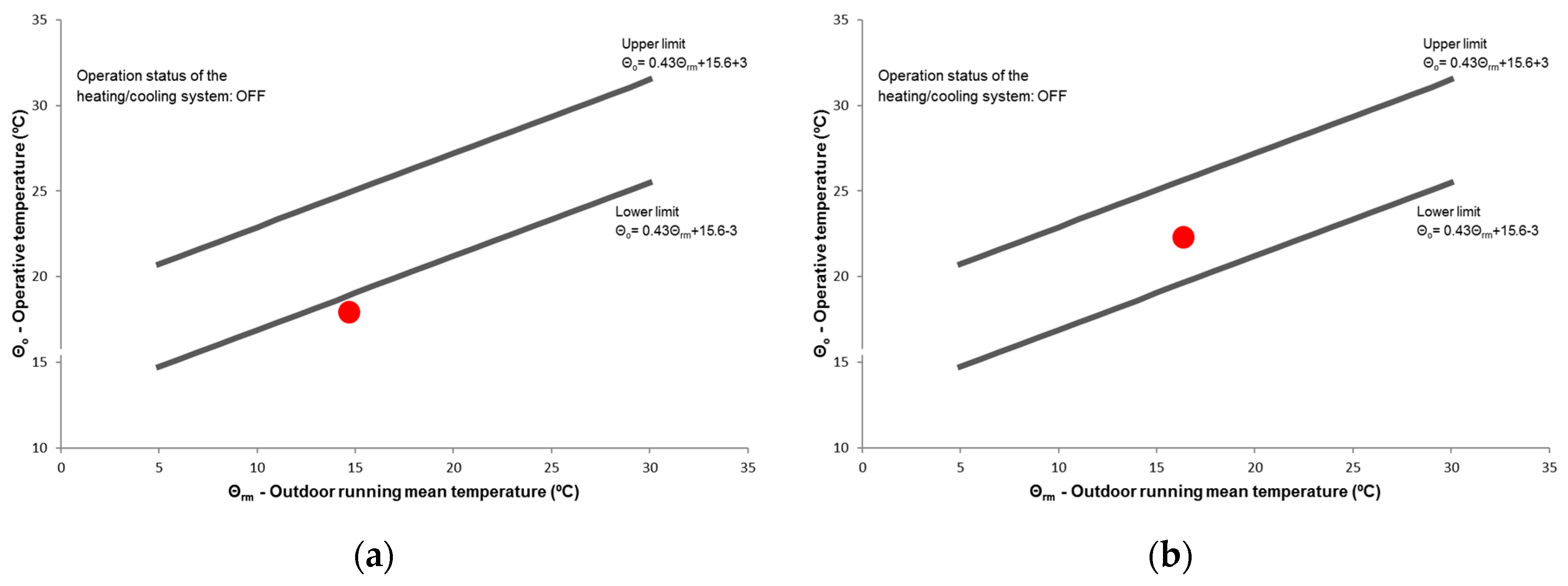 Sustainability 12 10484 g014