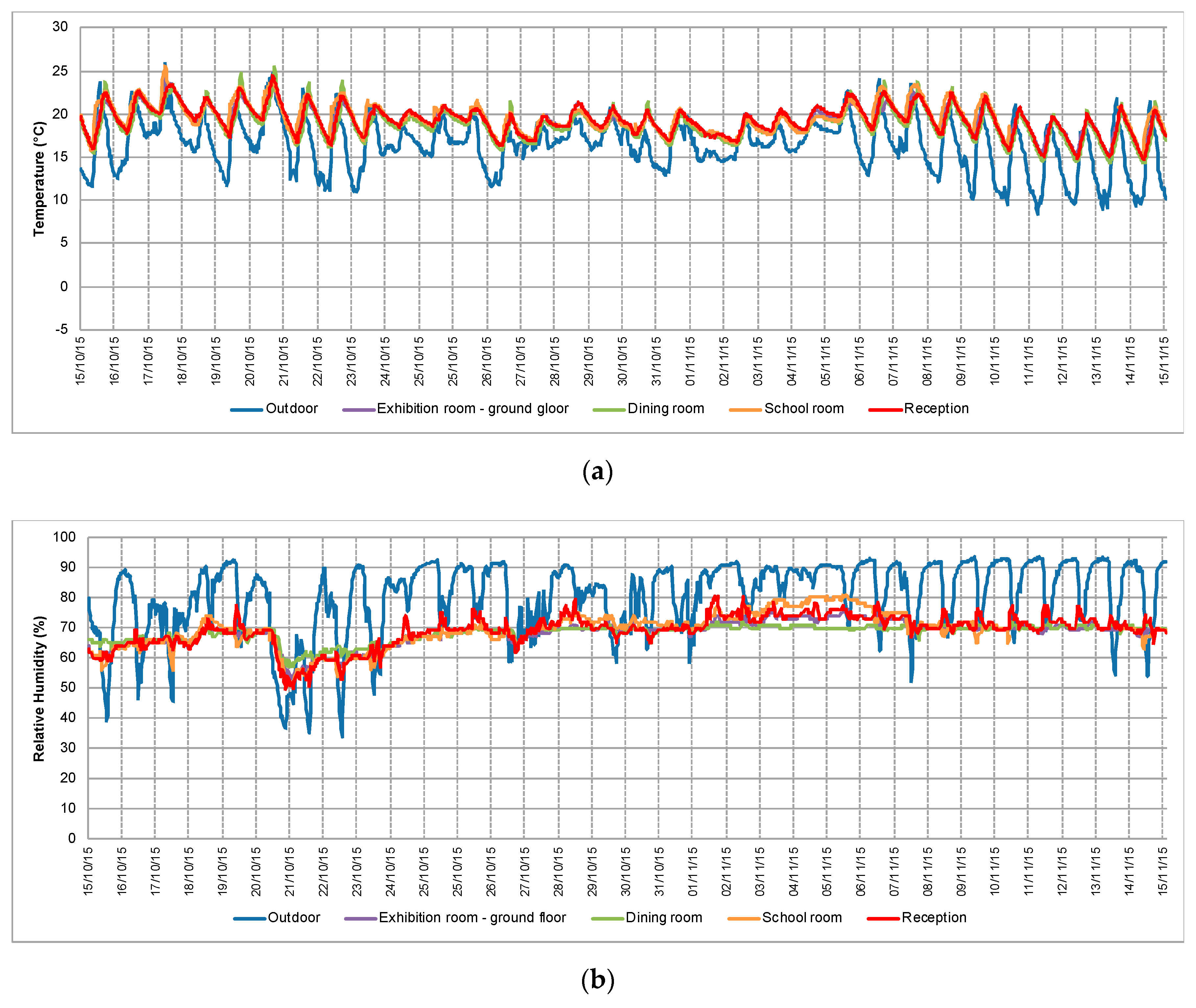 Sustainability 12 10484 g017