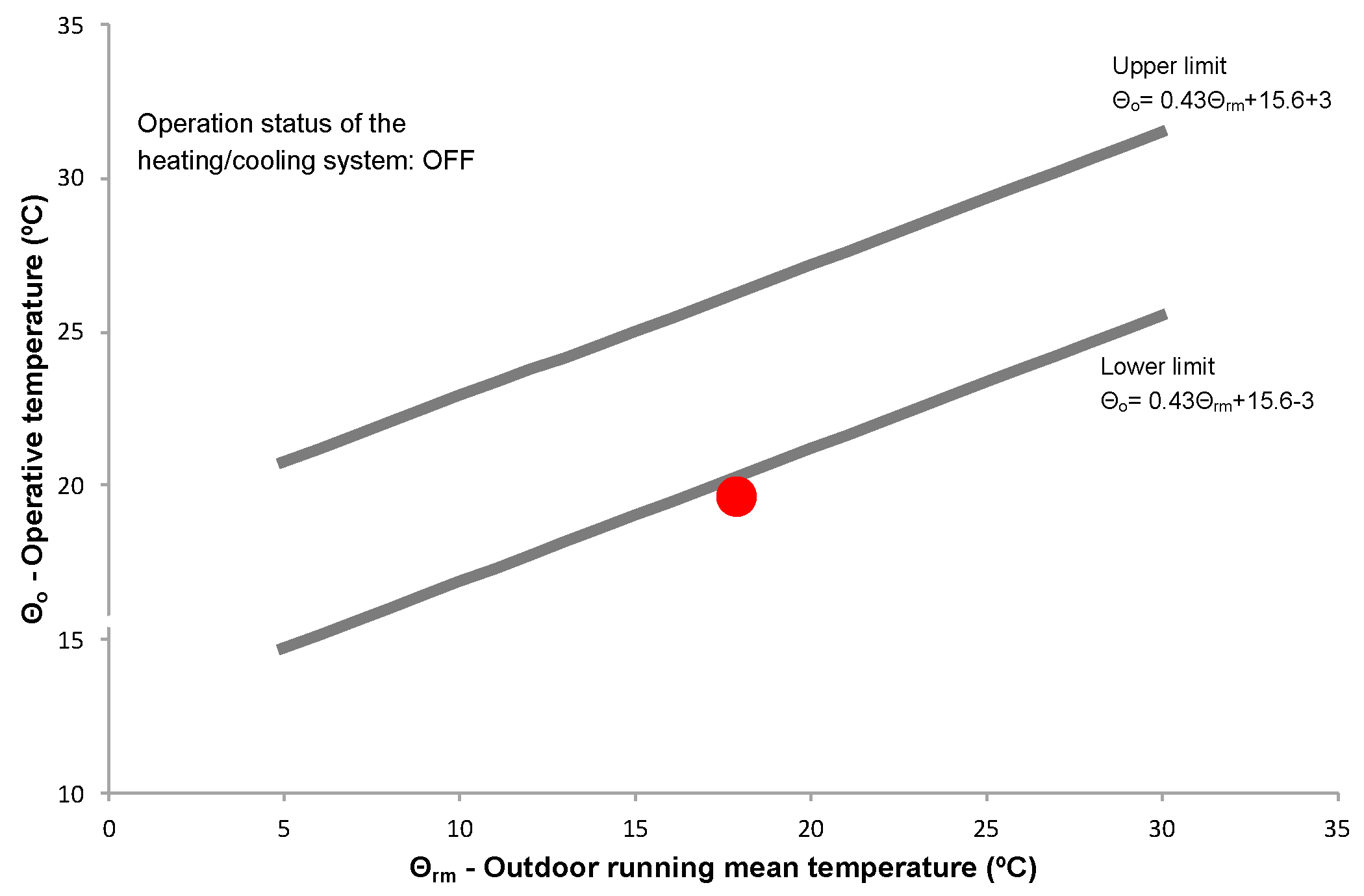 Sustainability 12 10484 g018