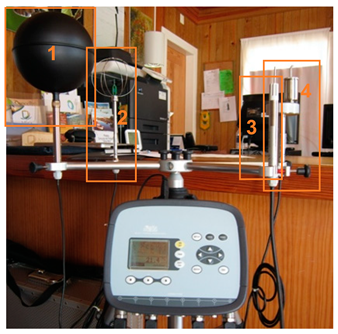 Sustainability 12 10484 i001