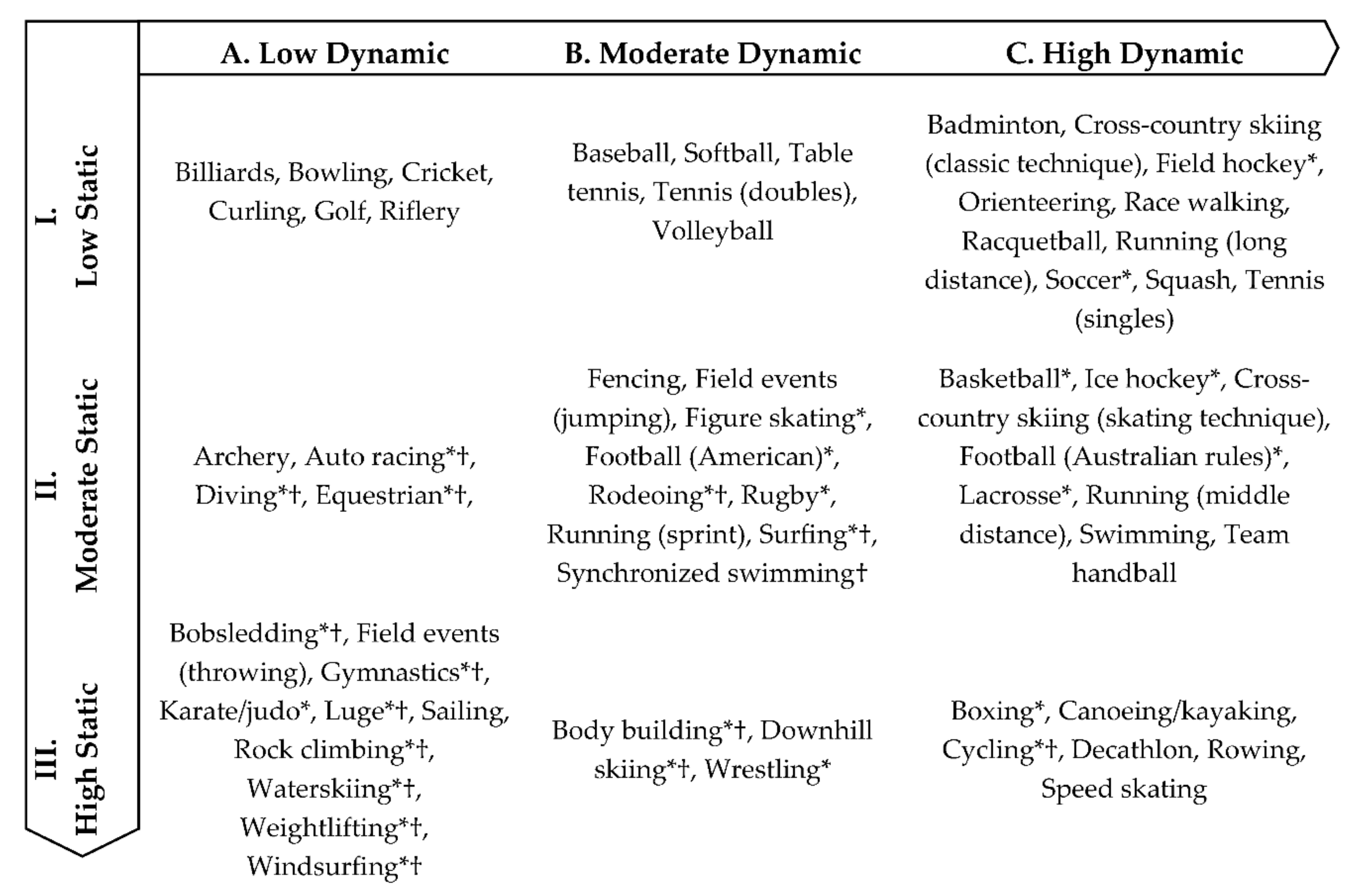 Sustainability 12 10488 g002