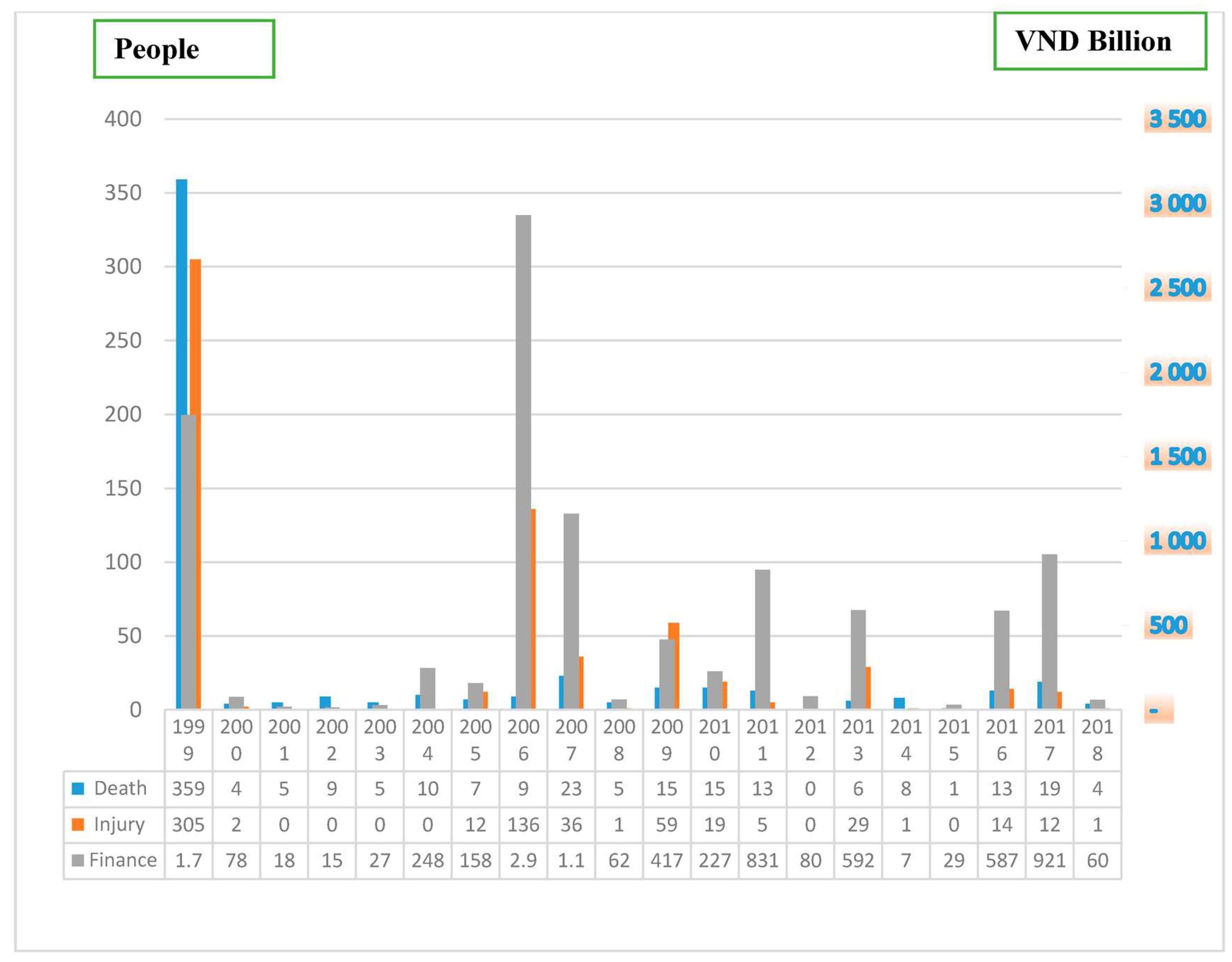 Sustainability 12 10498 g003