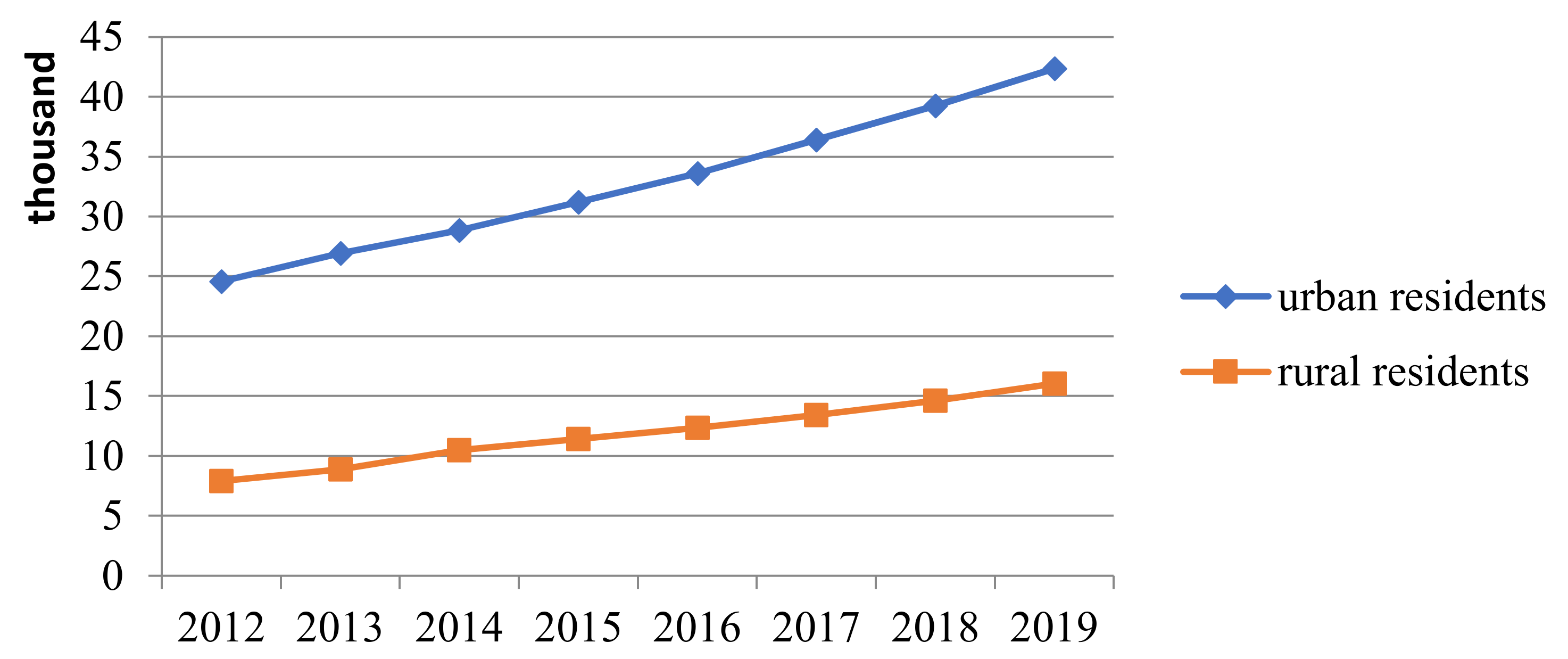 Sustainability 12 10510 g001