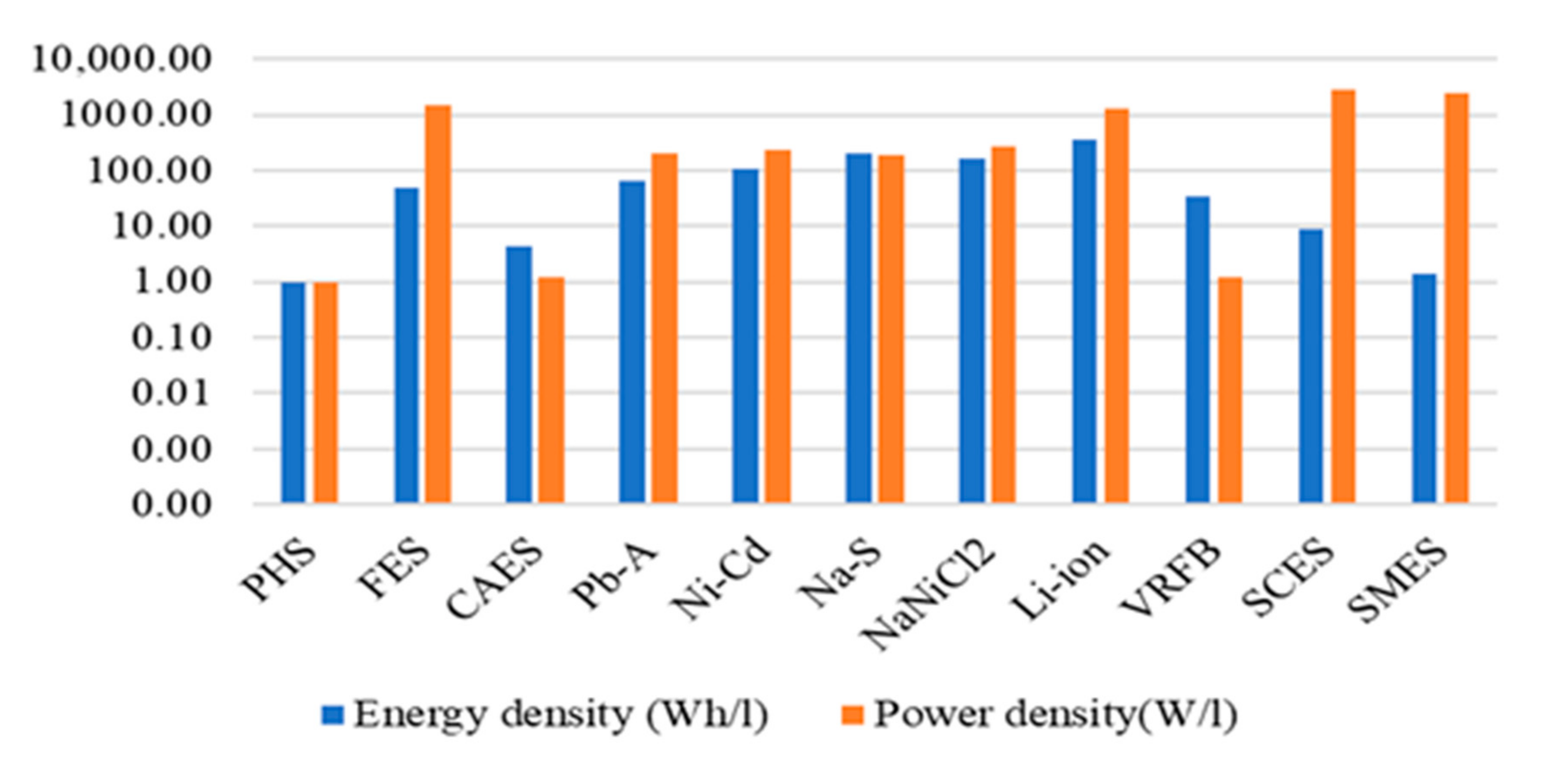 Sustainability 12 10511 g003 Sustainability 12 10511 g003