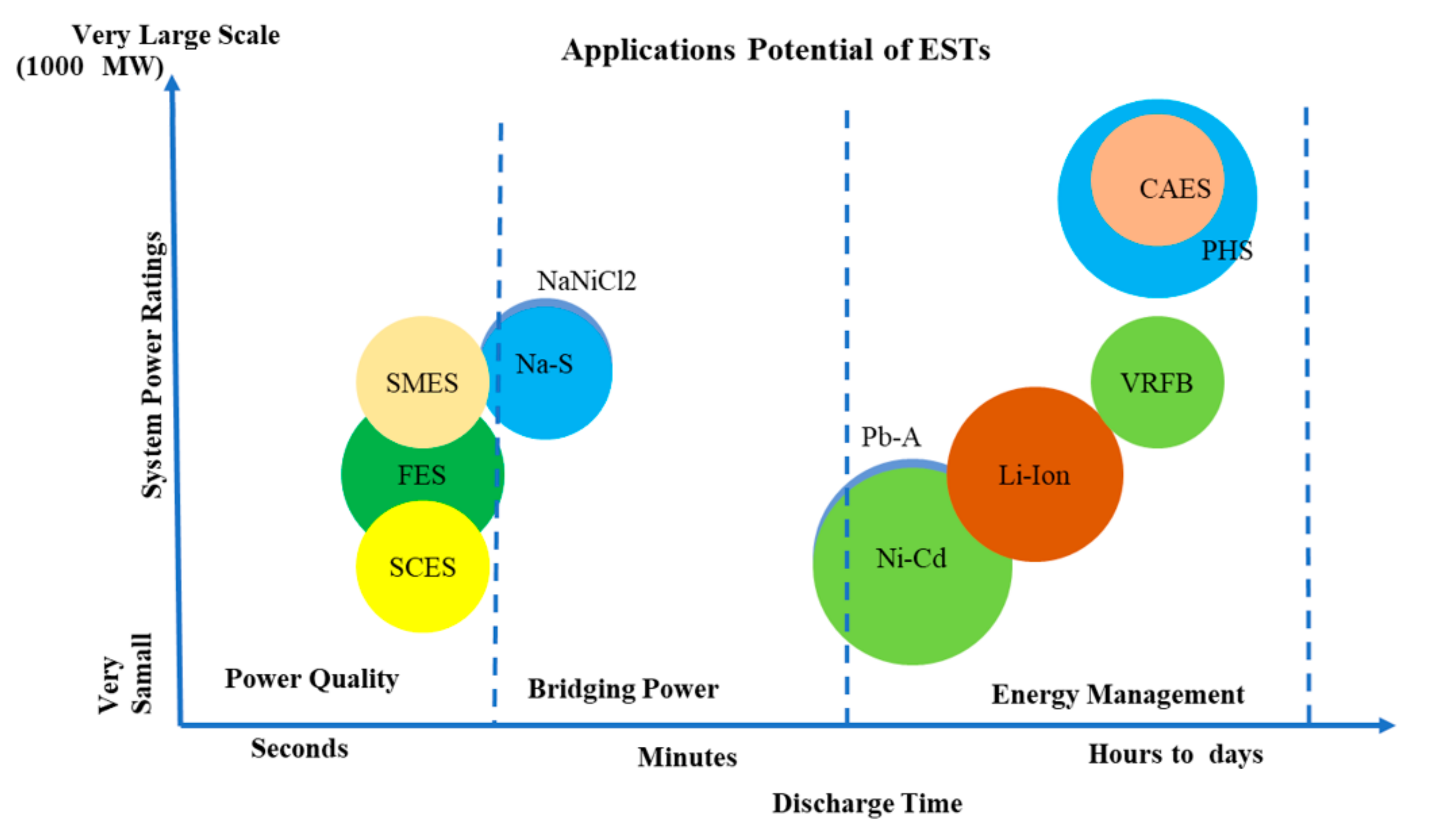 Sustainability 12 10511 g004 Sustainability 12 10511 g004