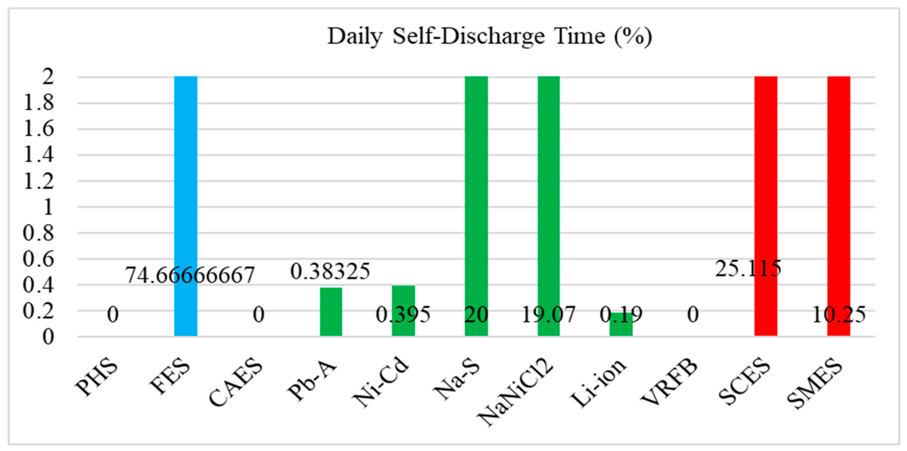 Sustainability 12 10511 g005 Sustainability 12 10511 g005