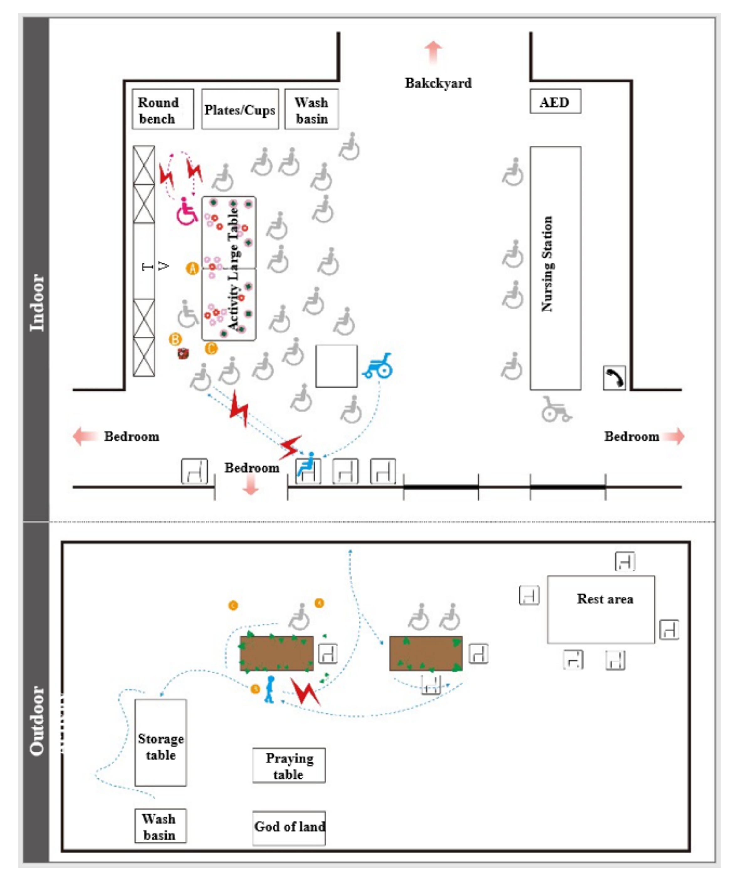 Sustainability 12 10516 g002 Sustainability 12 10516 g002