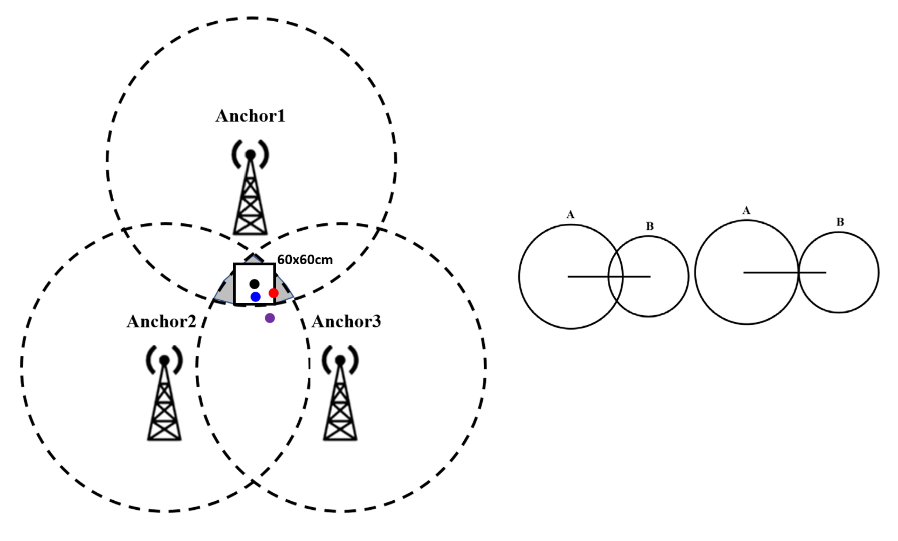 Sustainability 12 10516 g003 Sustainability 12 10516 g003