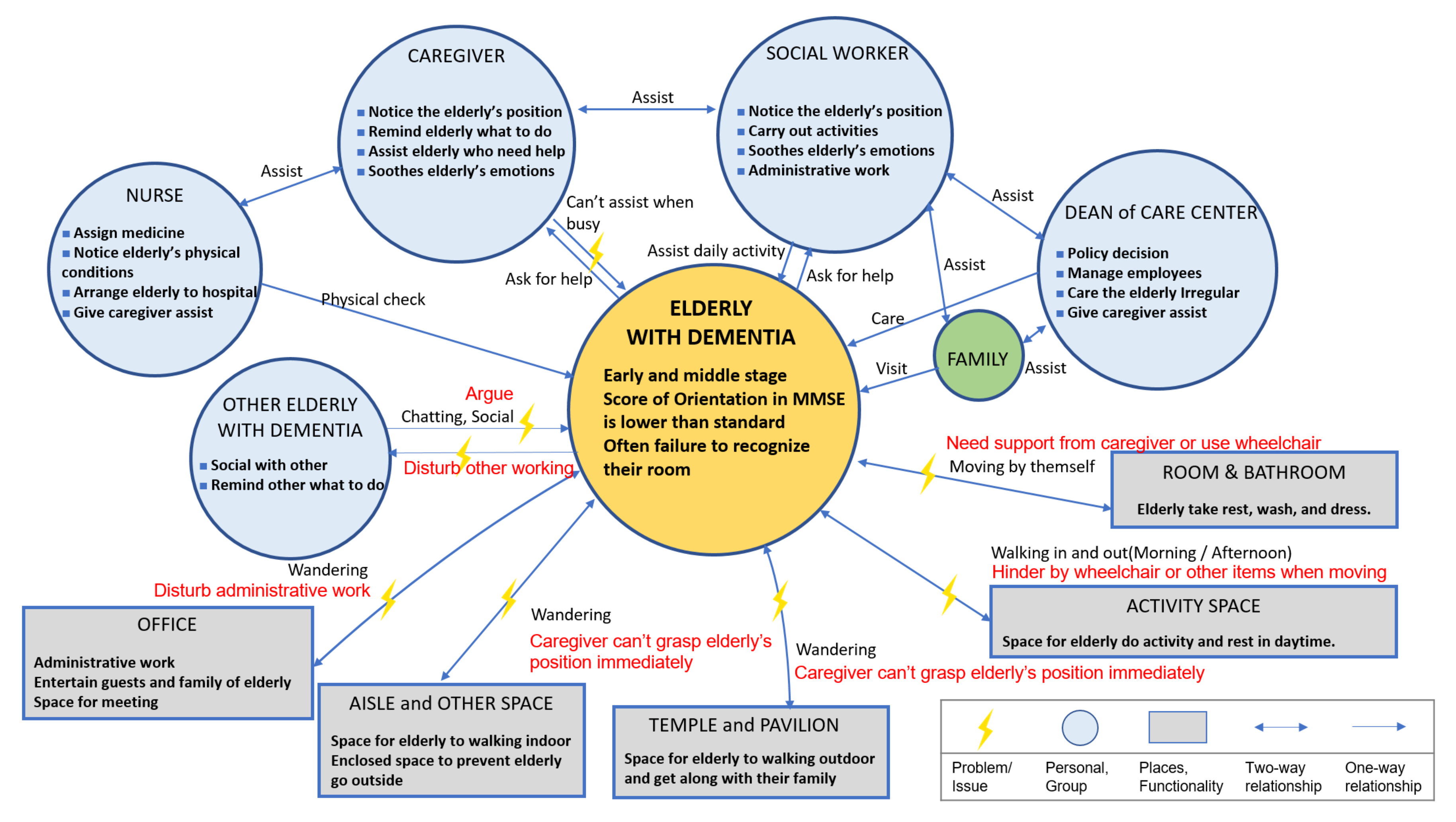 Sustainability 12 10516 g004 Sustainability 12 10516 g004