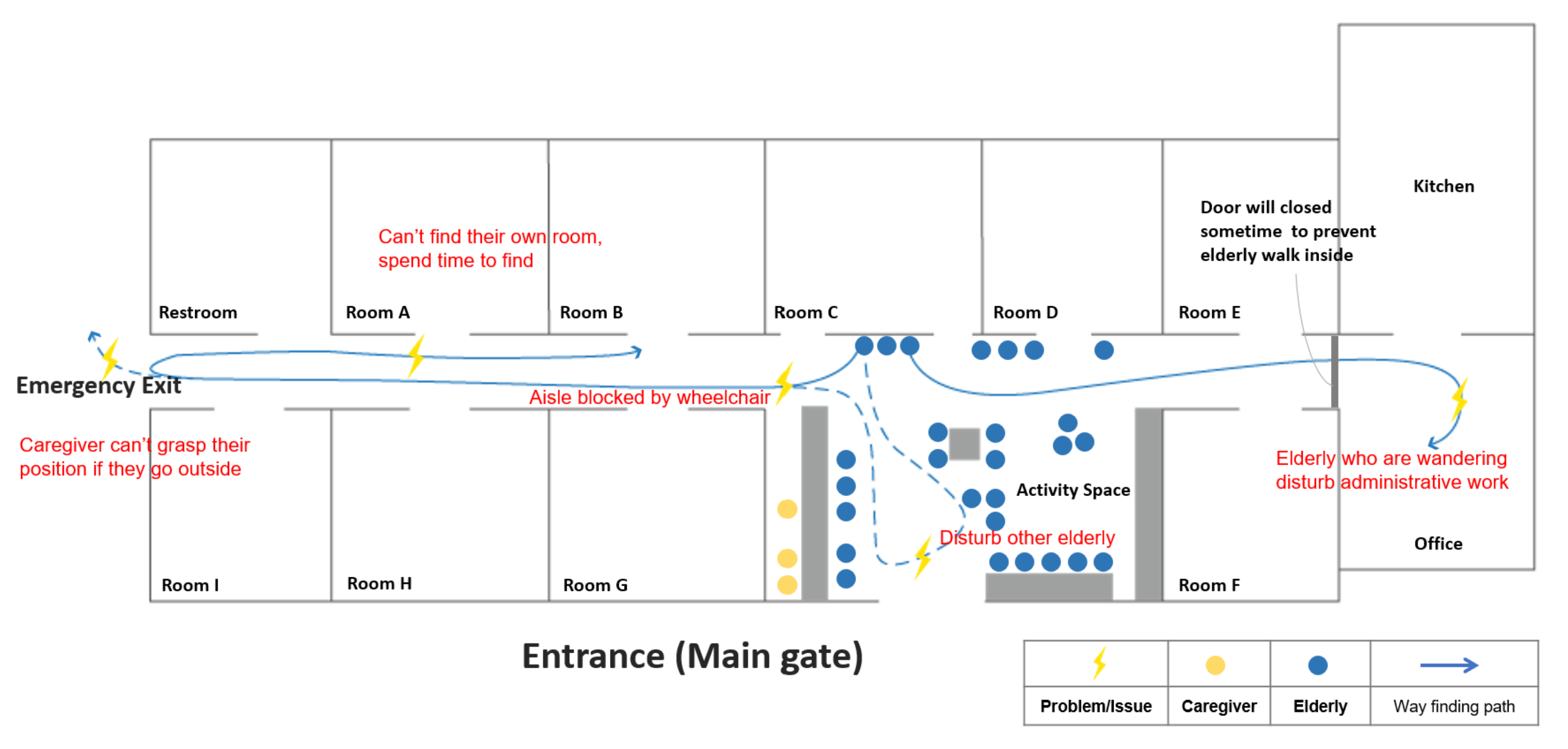 Sustainability 12 10516 g005 Sustainability 12 10516 g005