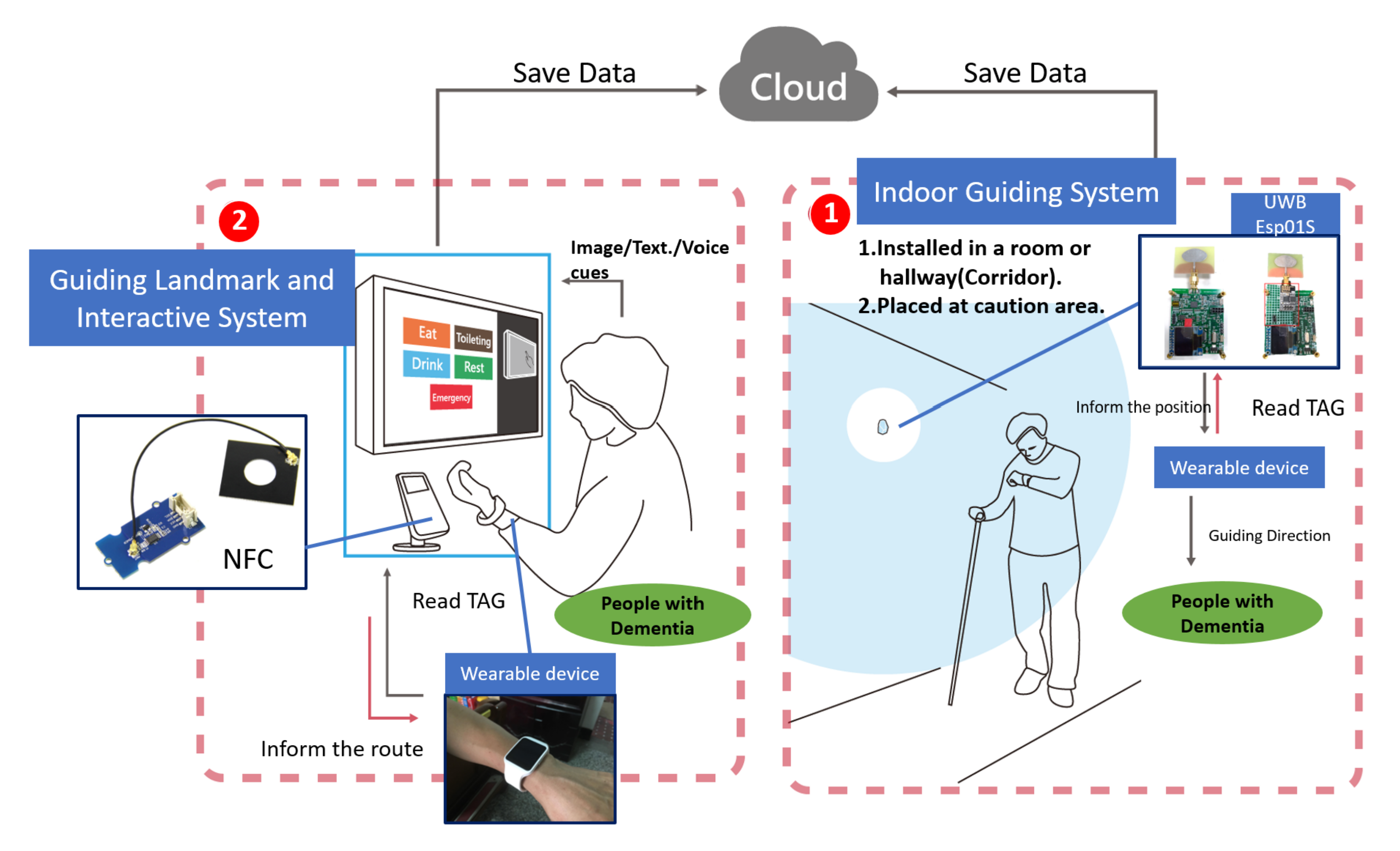 Sustainability 12 10516 g007 Sustainability 12 10516 g007