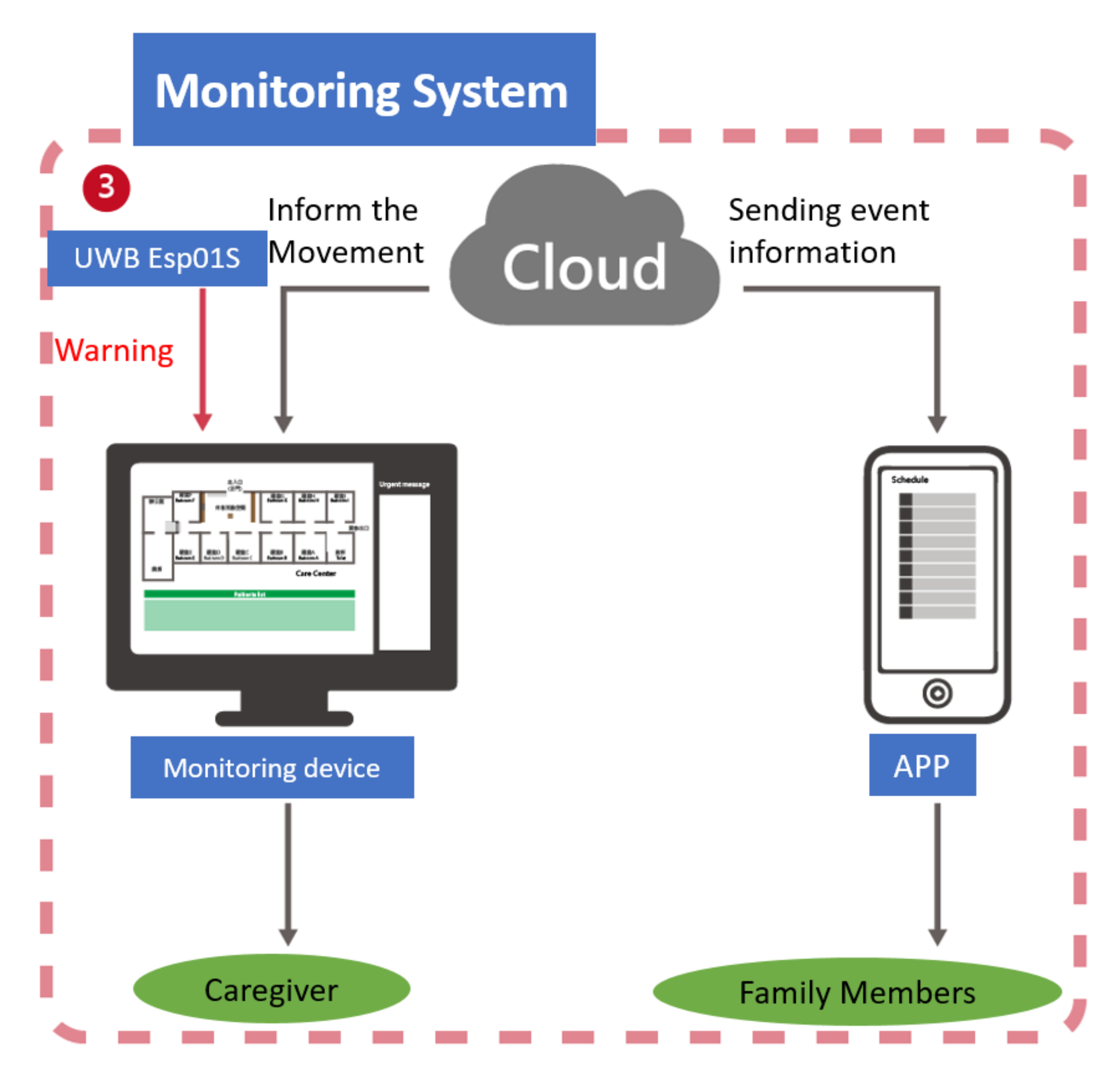 Sustainability 12 10516 g008 Sustainability 12 10516 g008