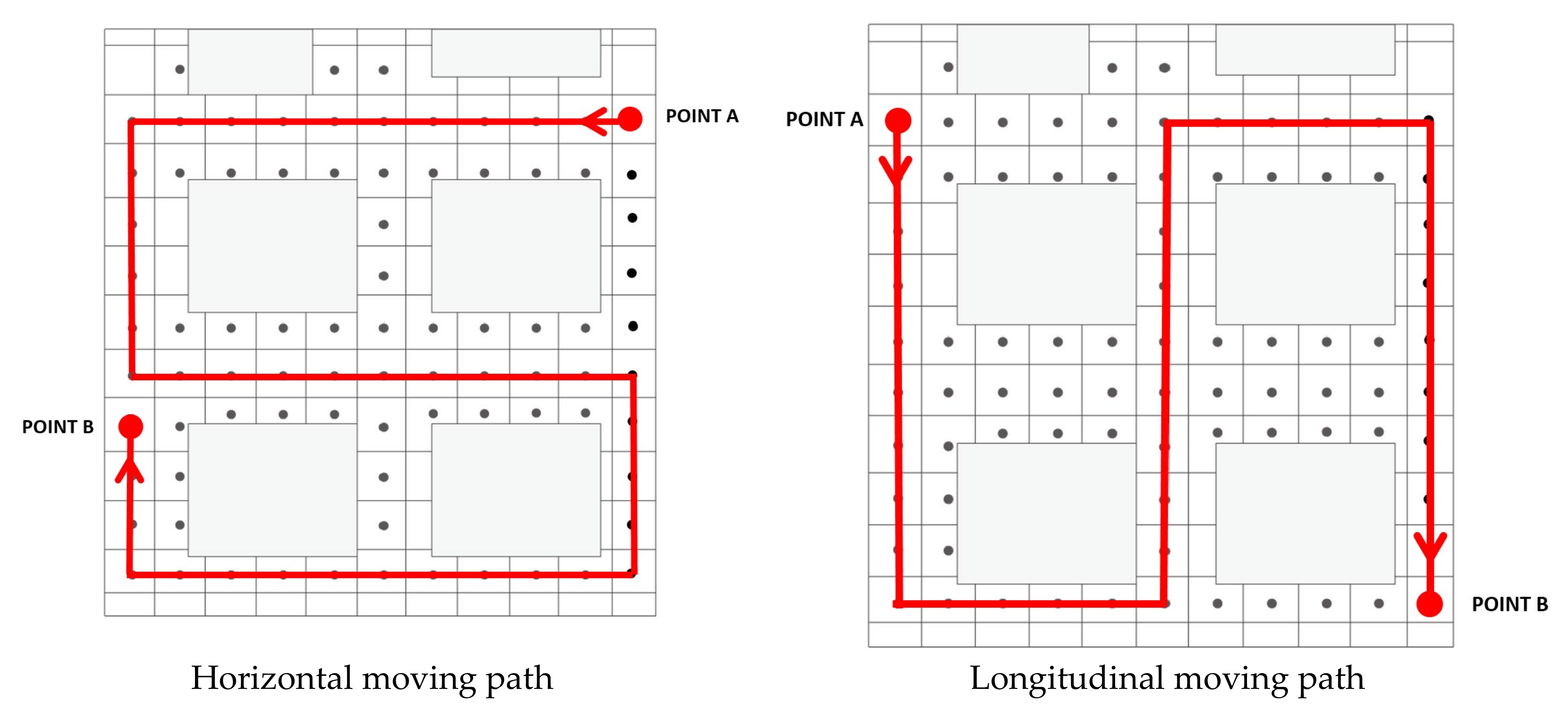 Sustainability 12 10516 g014 Sustainability 12 10516 g014