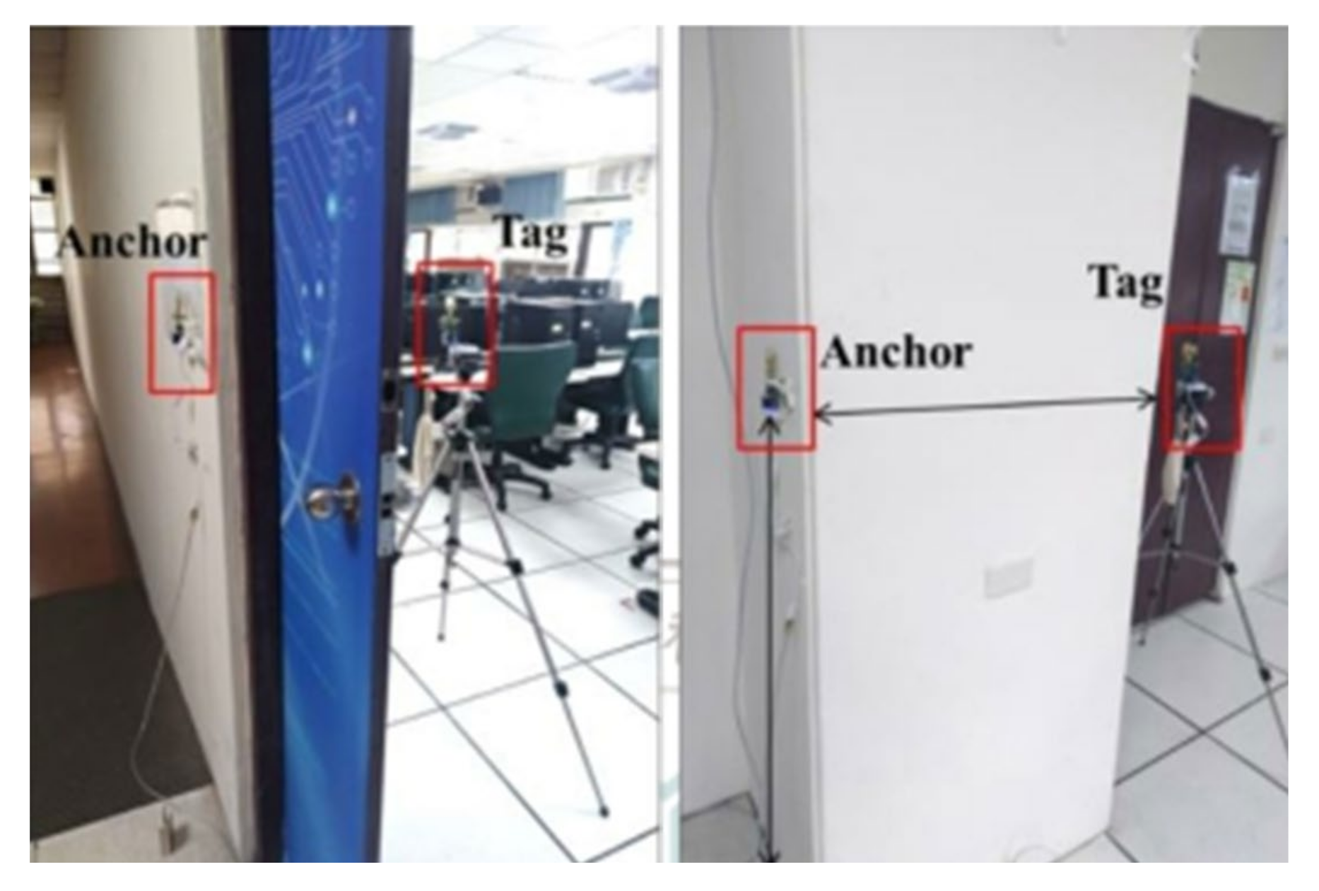 Sustainability 12 10516 g015 Sustainability 12 10516 g015