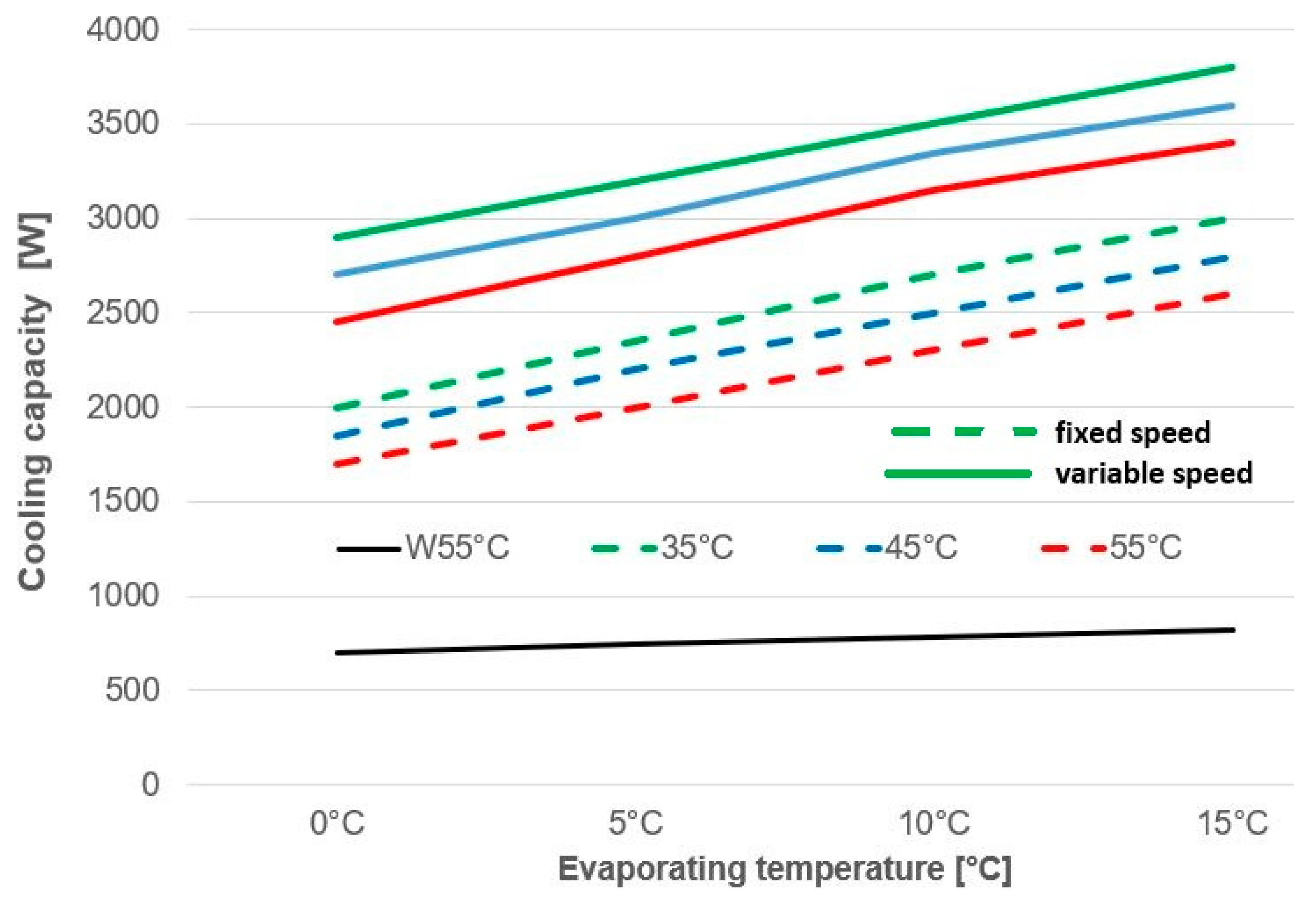 Sustainability 12 10521 g001