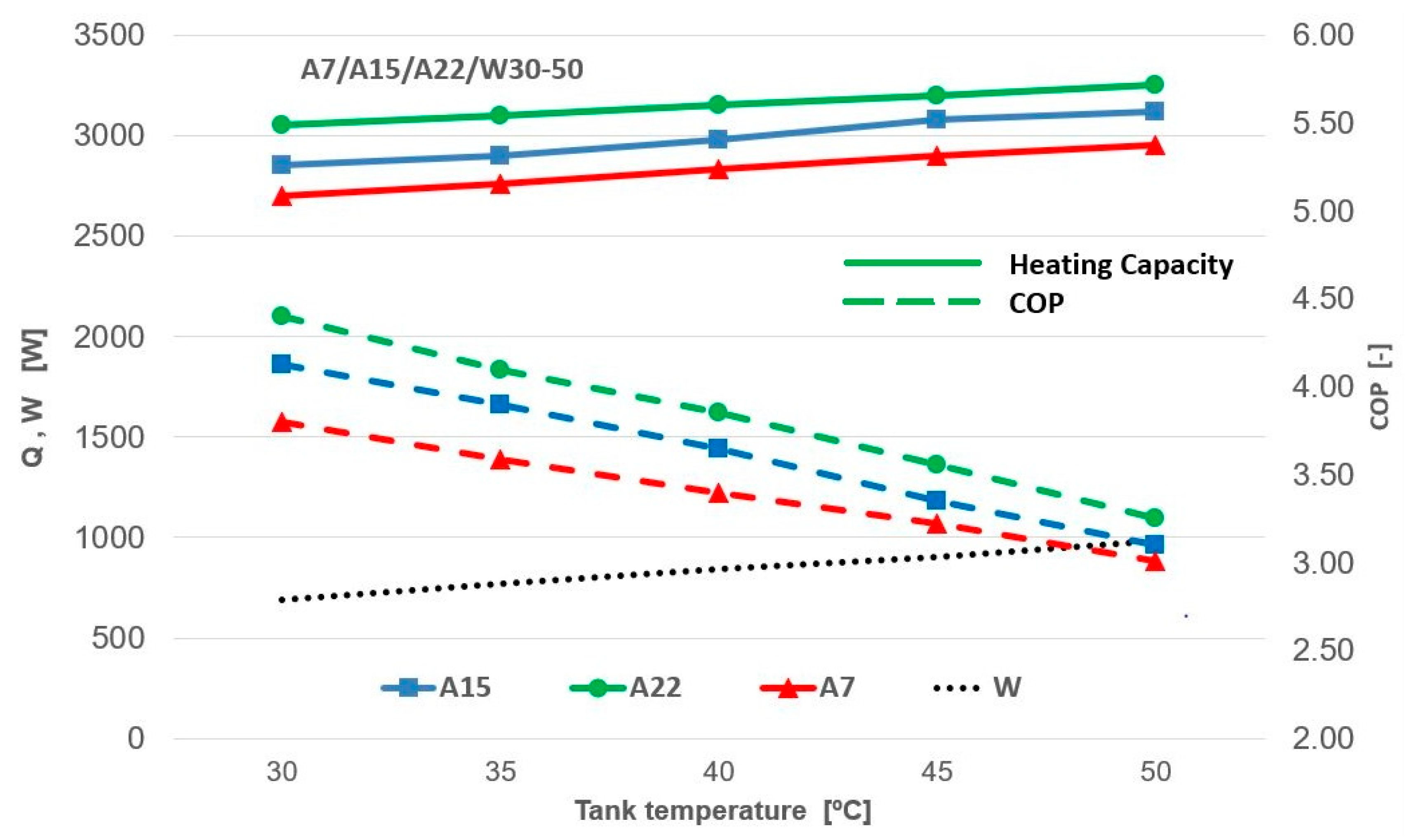 Sustainability 12 10521 g005