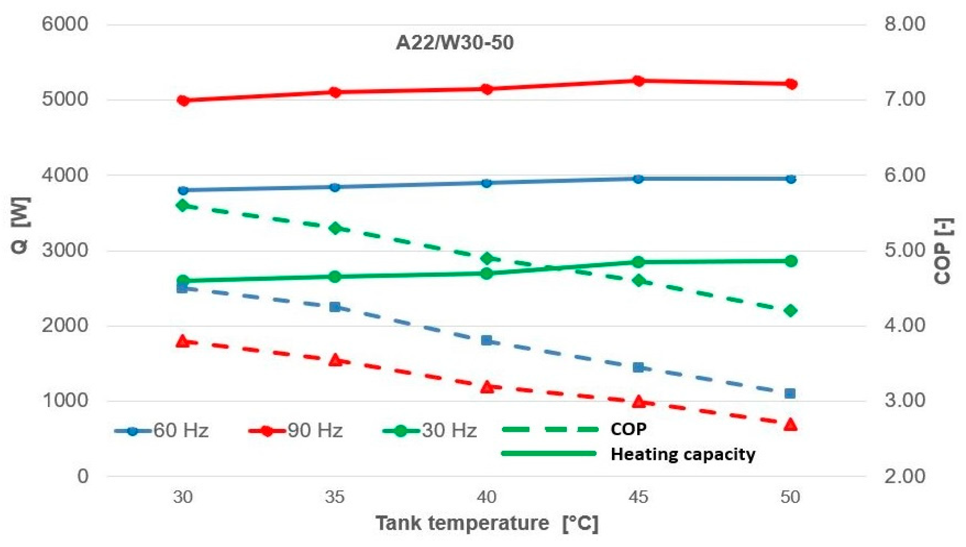 Sustainability 12 10521 g006