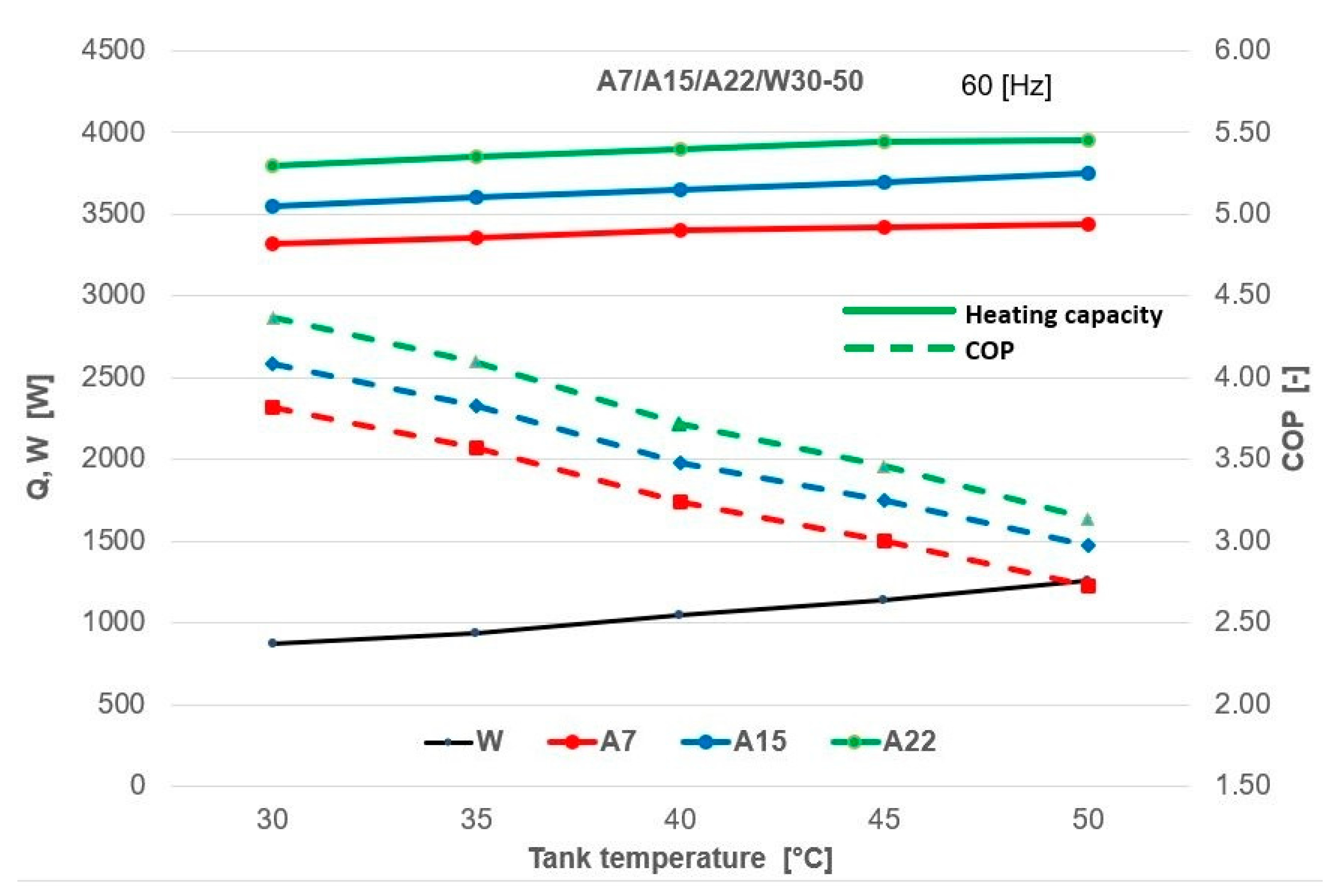 Sustainability 12 10521 g007
