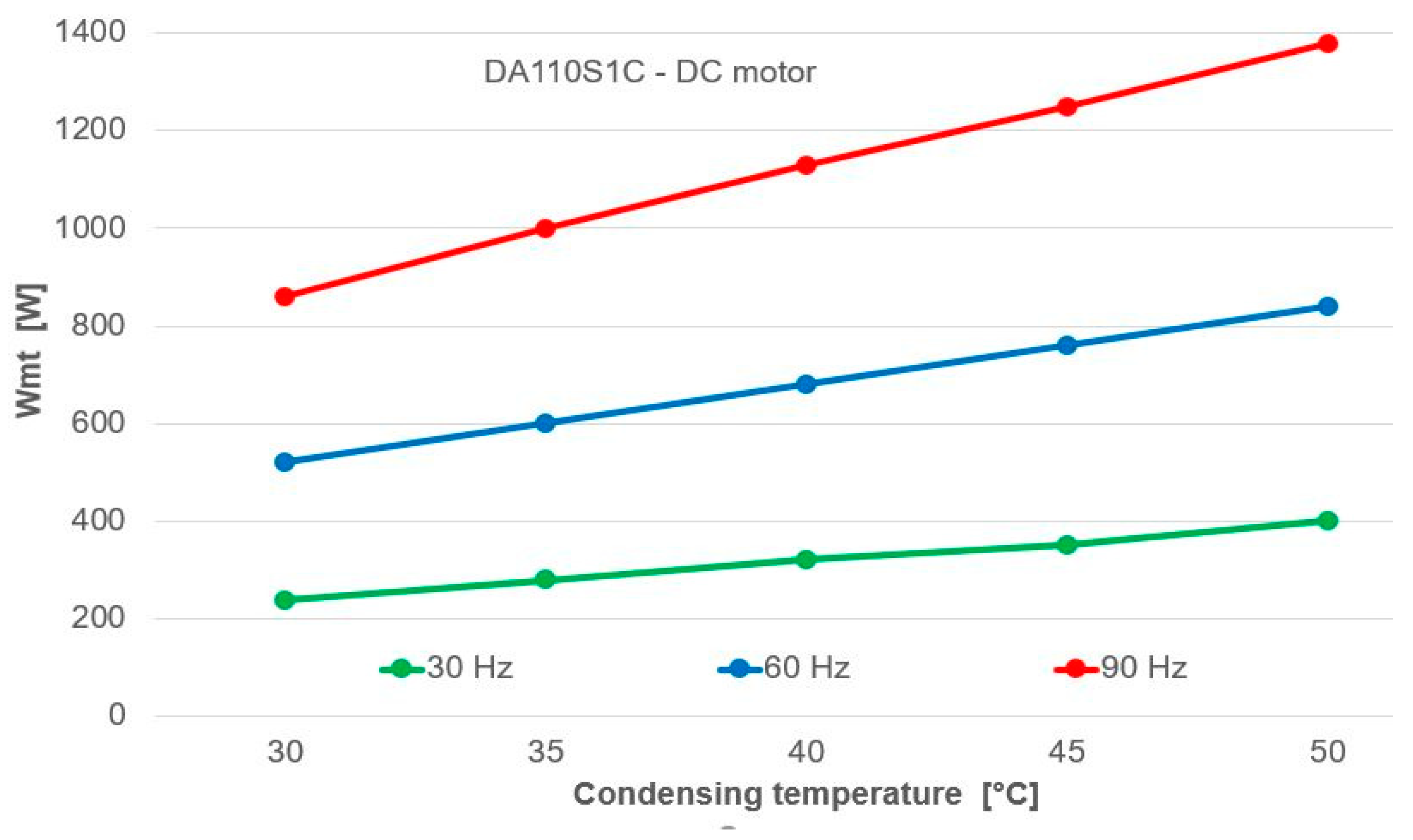 Sustainability 12 10521 g008